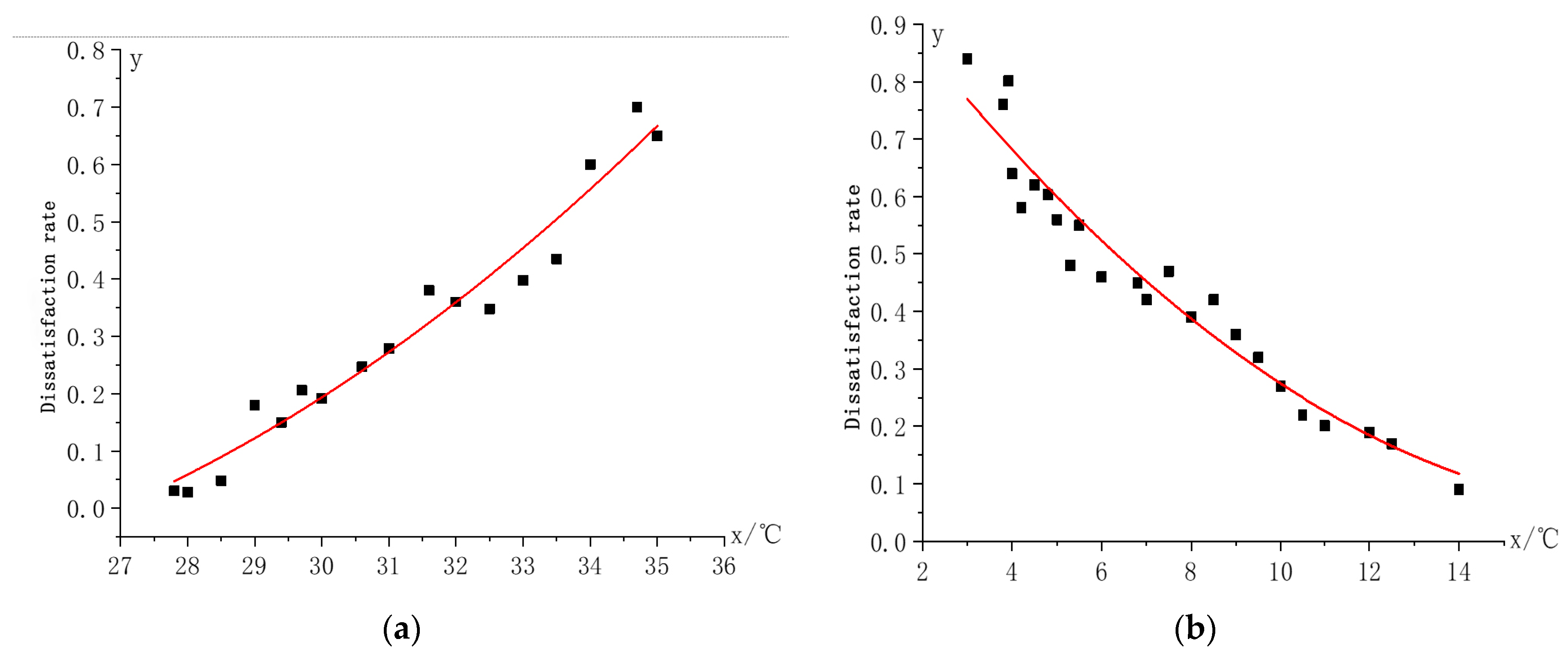 Buildings 15 01922 g002