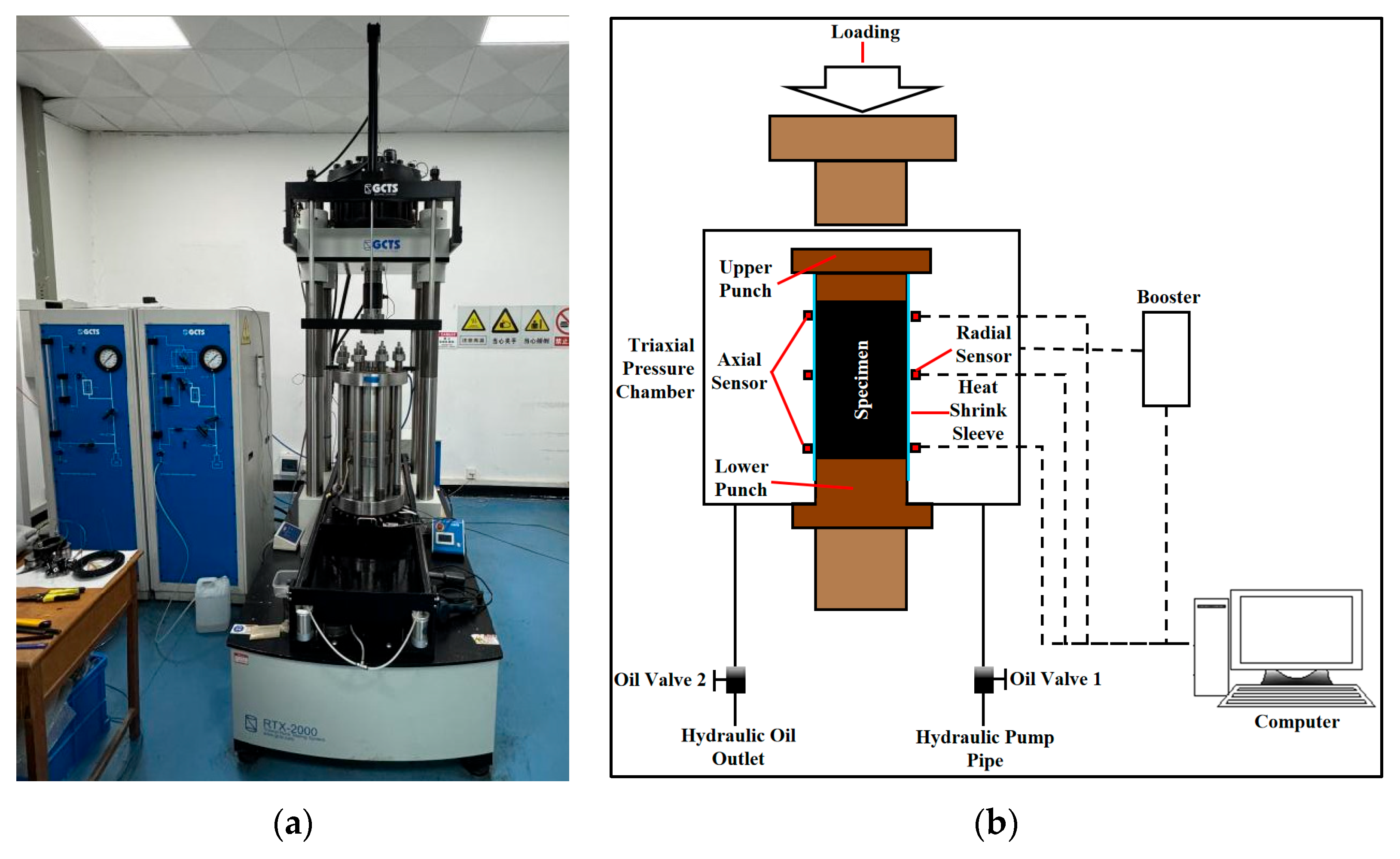 Buildings 15 01924 g004