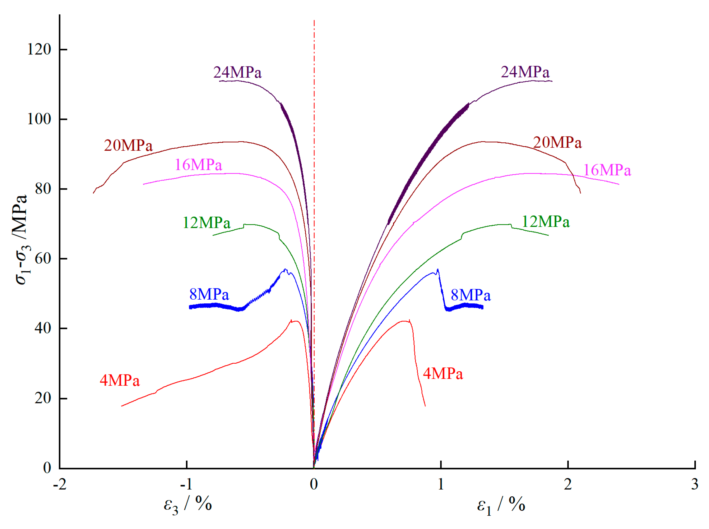 Buildings 15 01924 g009