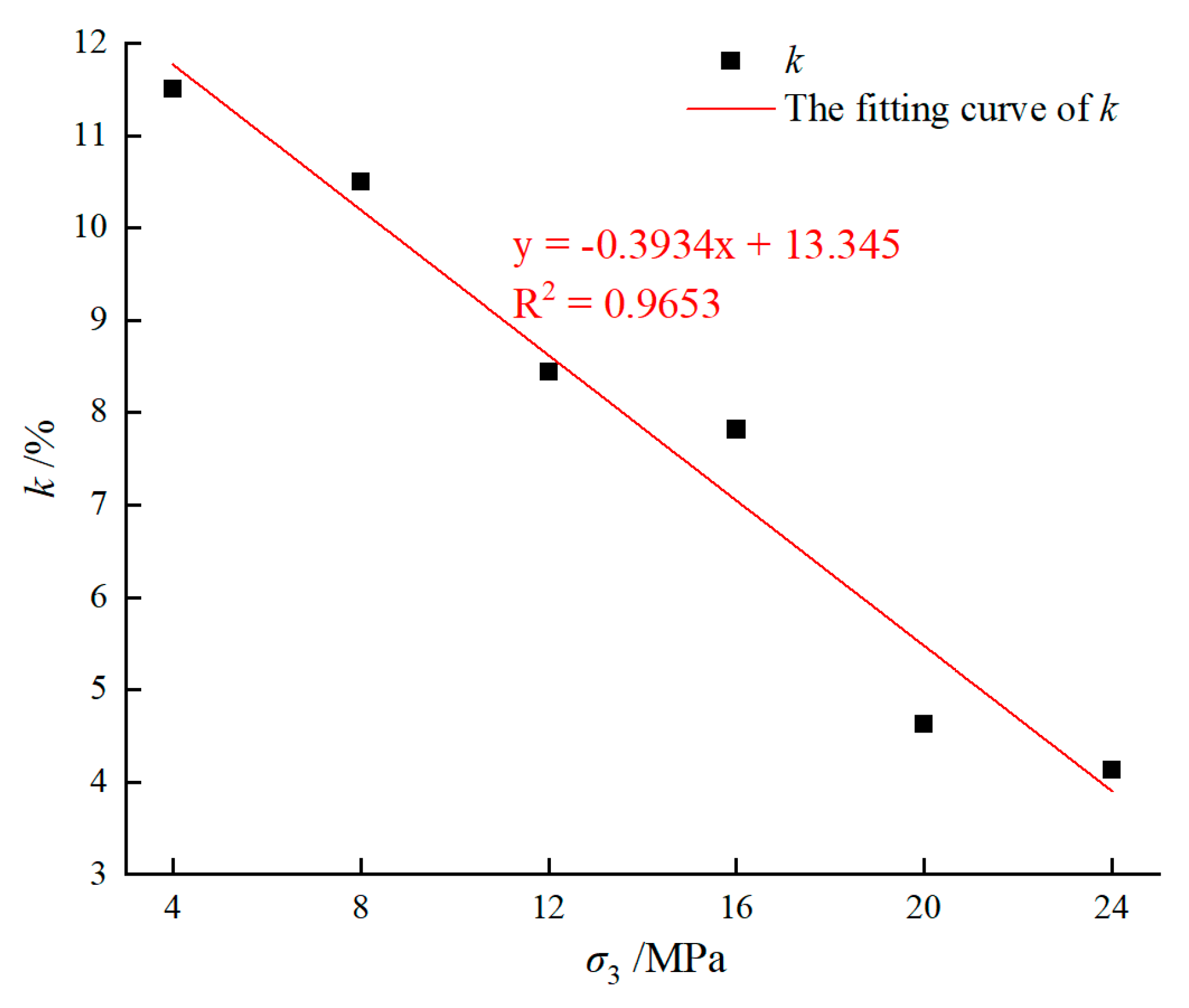 Buildings 15 01924 g020