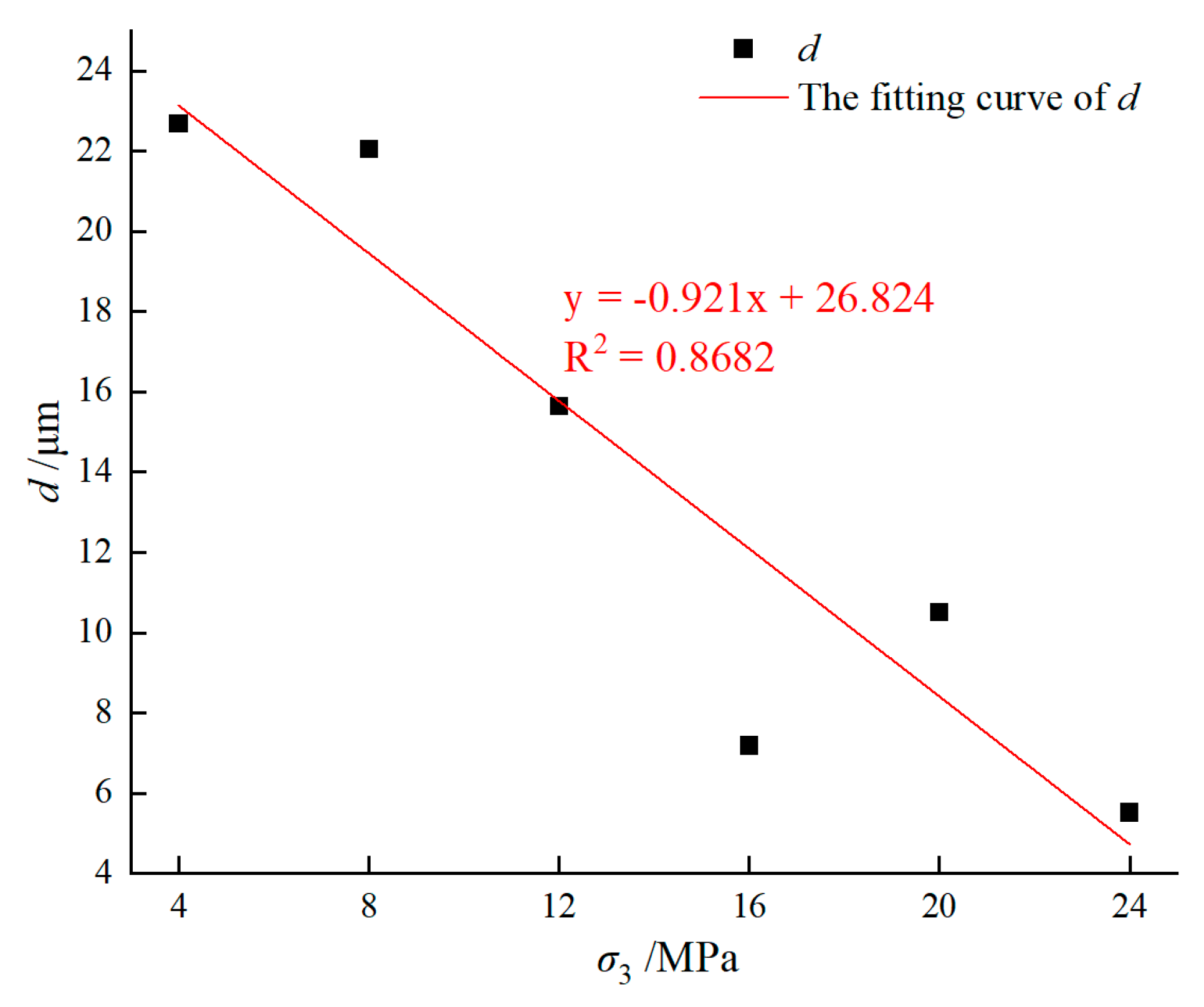Buildings 15 01924 g021