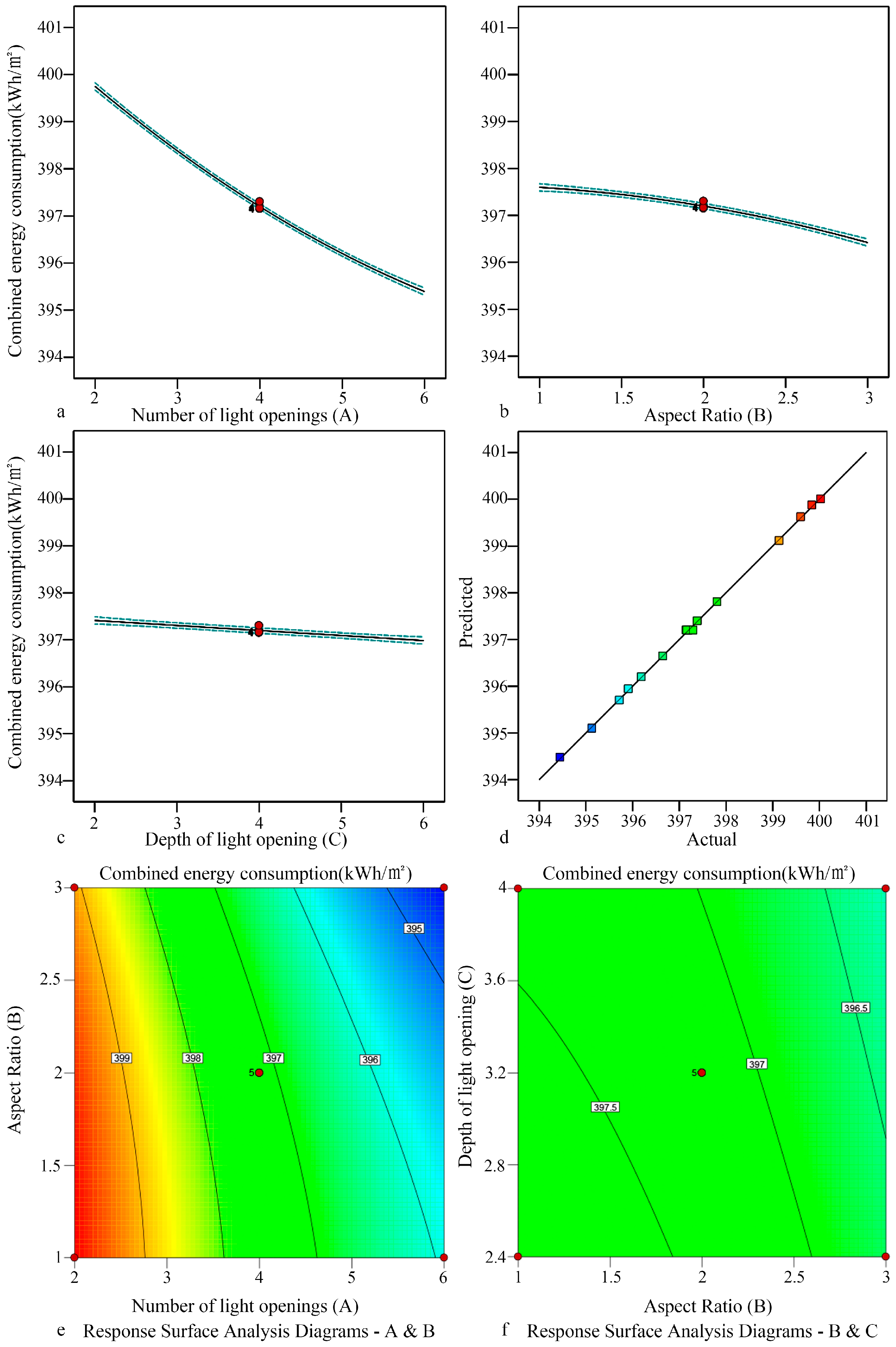 Buildings 15 01926 g007
