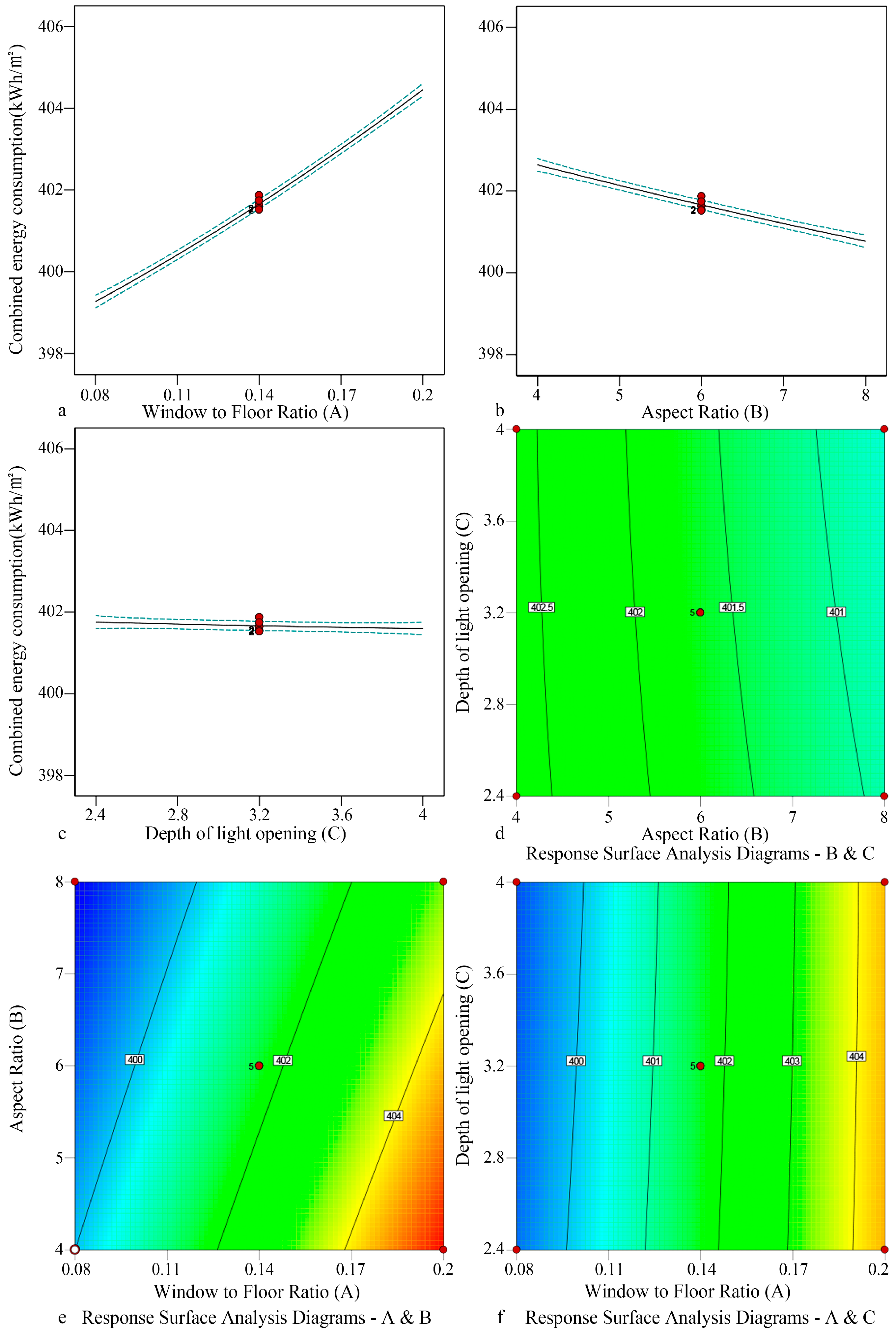 Buildings 15 01926 g009