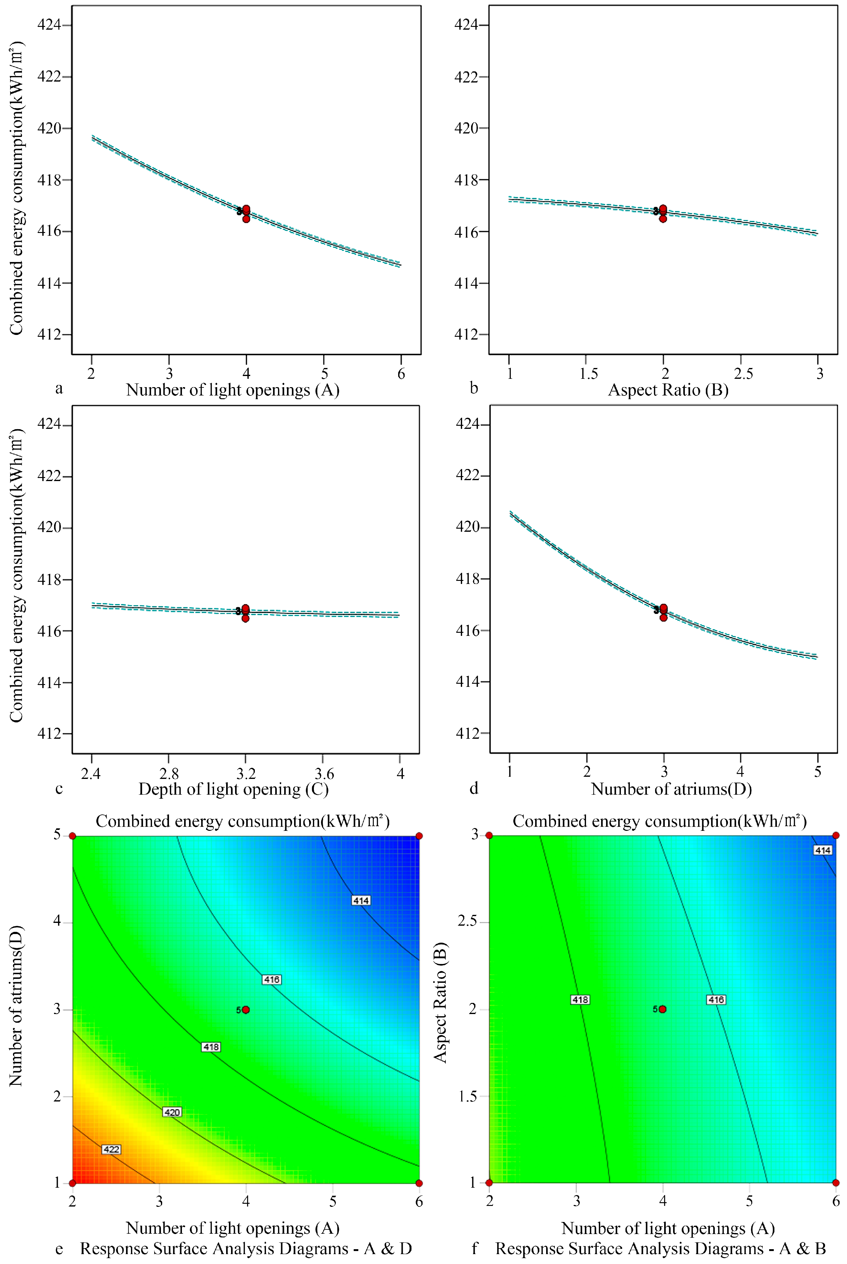 Buildings 15 01926 g012