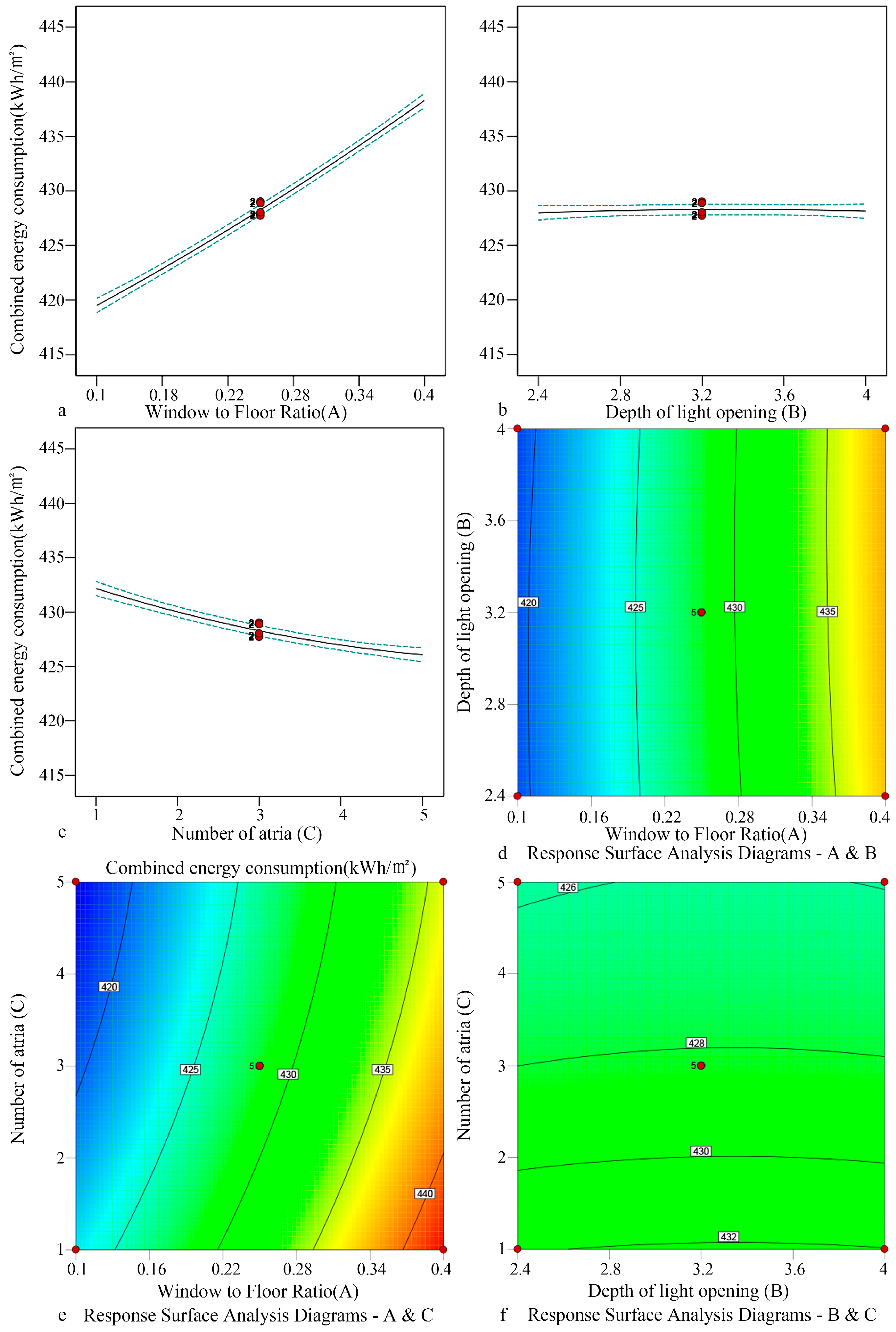 Buildings 15 01926 g014