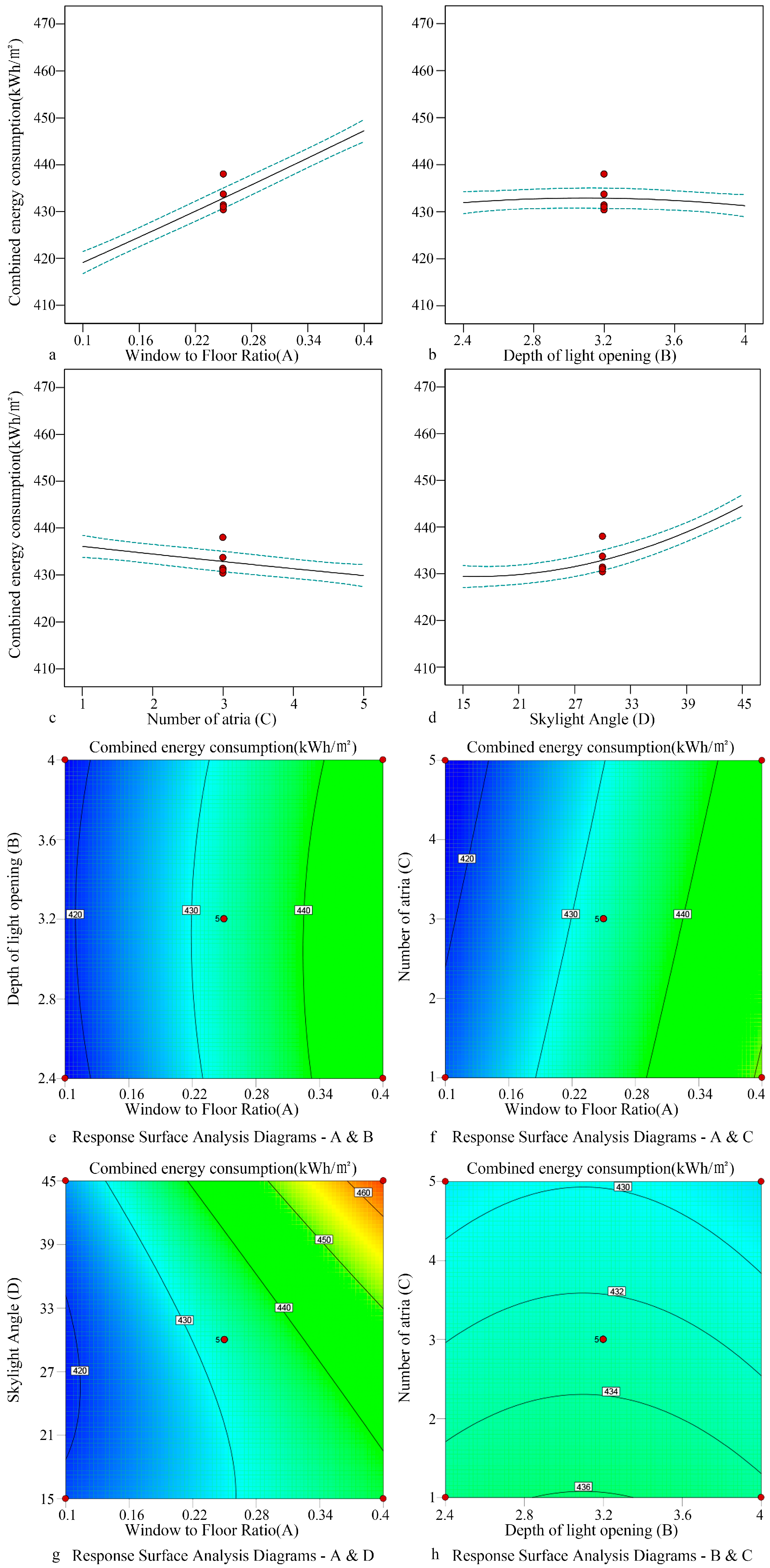 Buildings 15 01926 g016