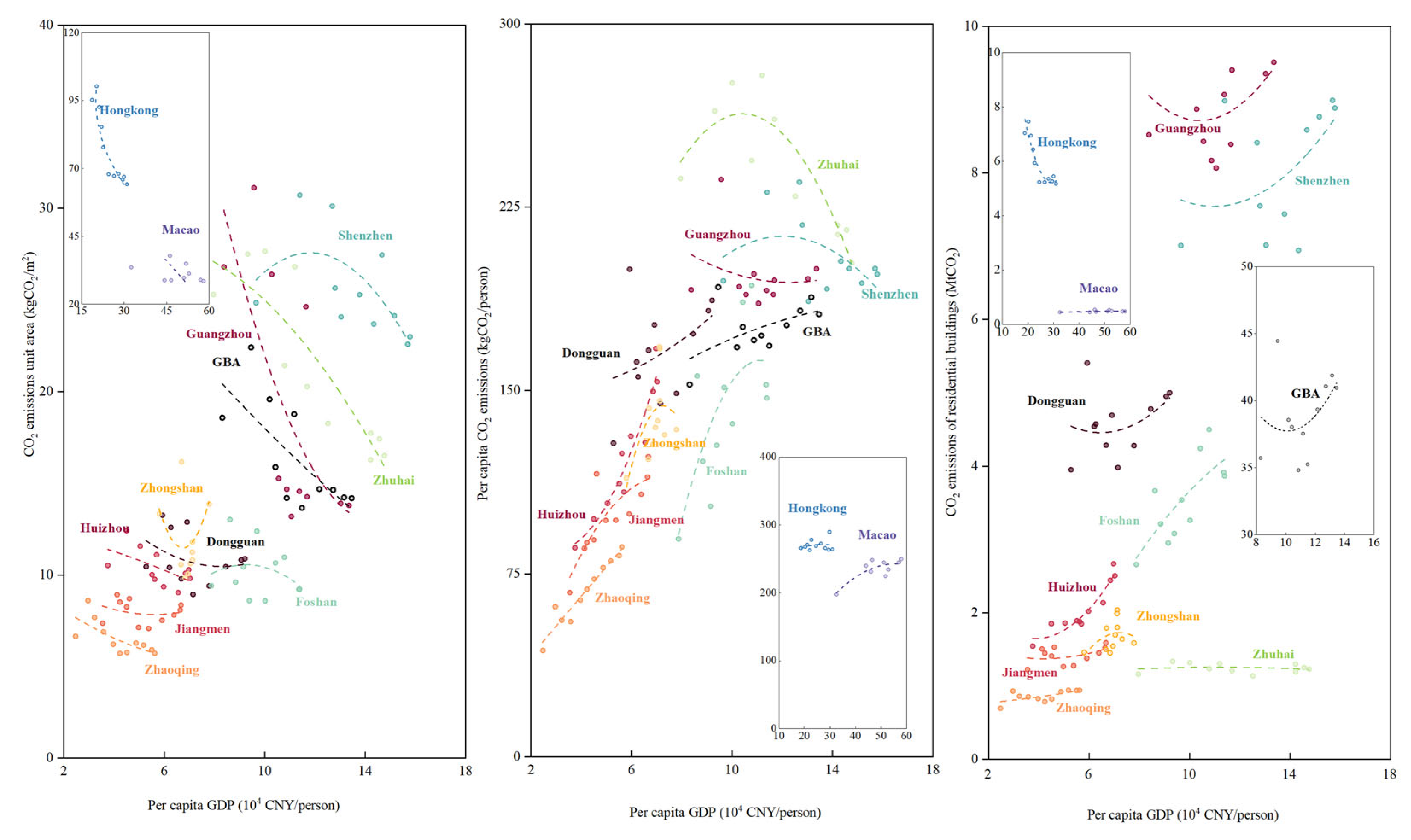 Buildings 15 01927 g004