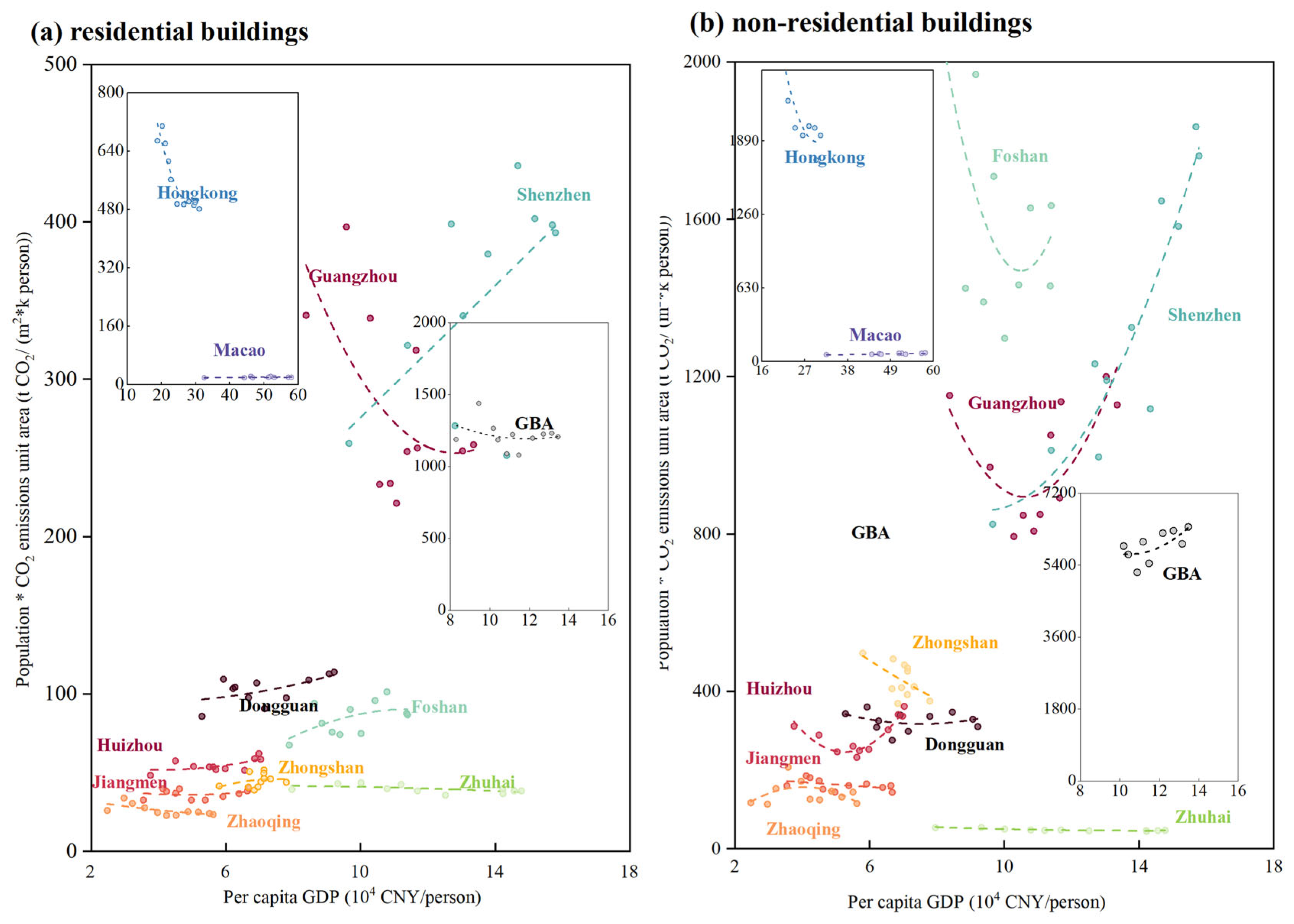 Buildings 15 01927 g0a1