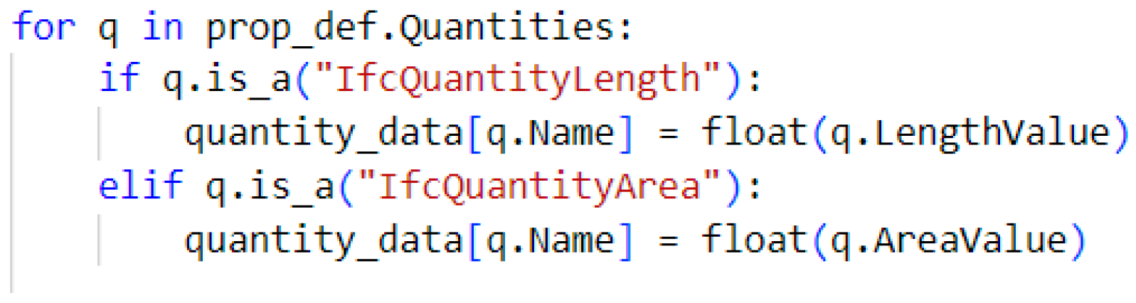 Buildings 15 01928 g007
