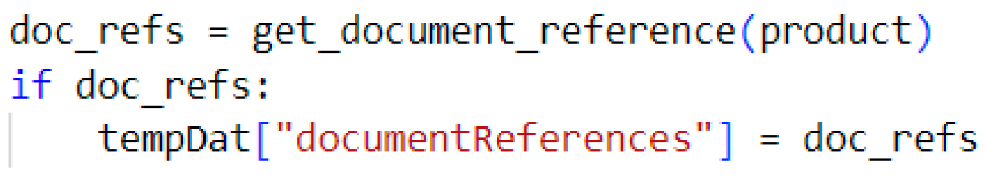 Buildings 15 01928 g009