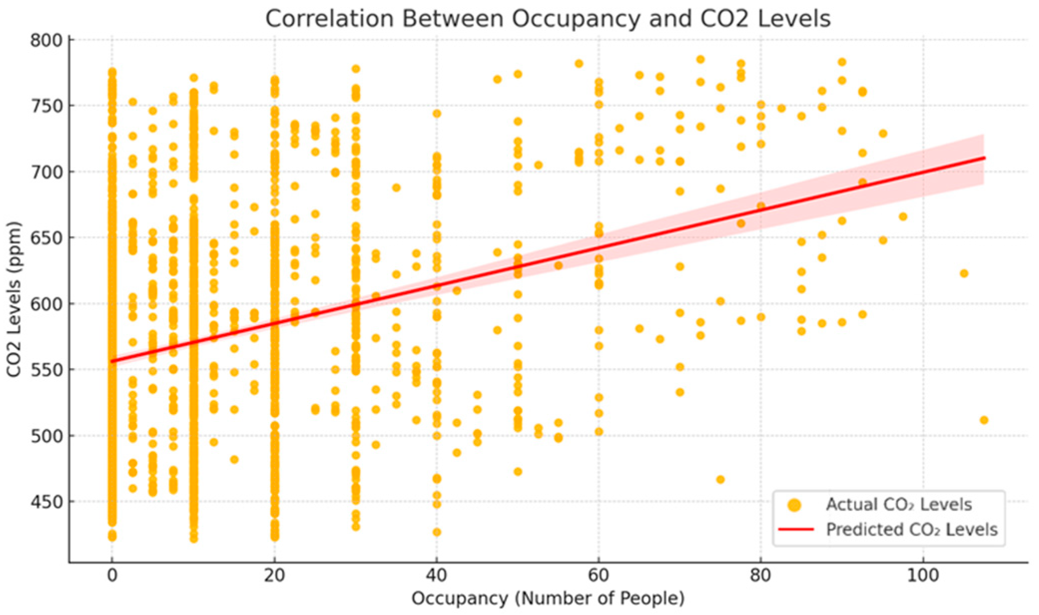 Buildings 15 01928 g016