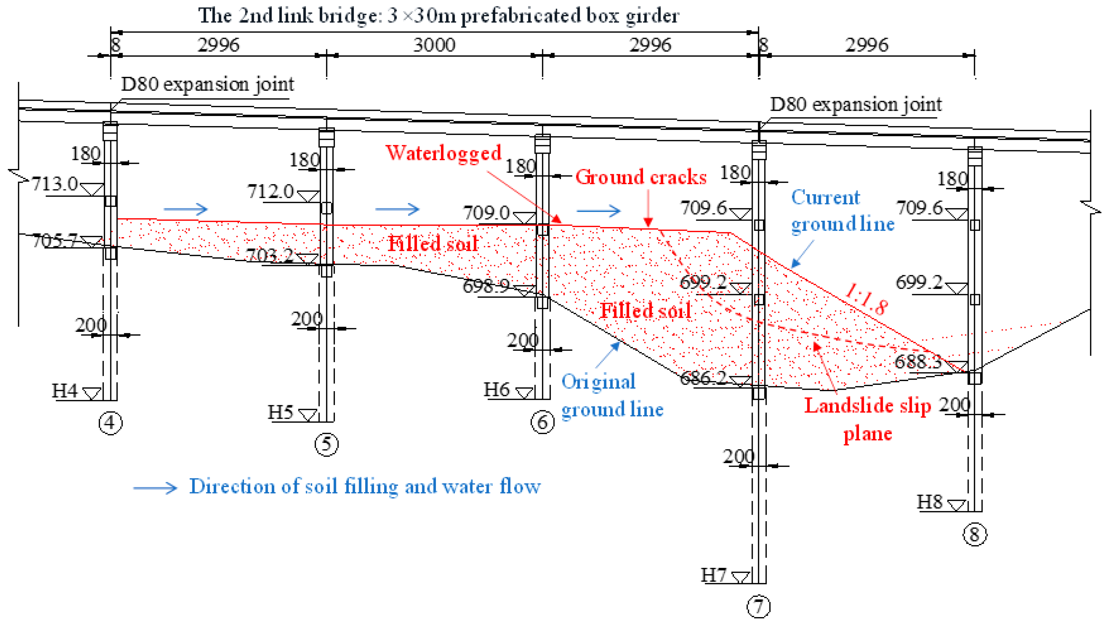 Buildings 15 01929 g003