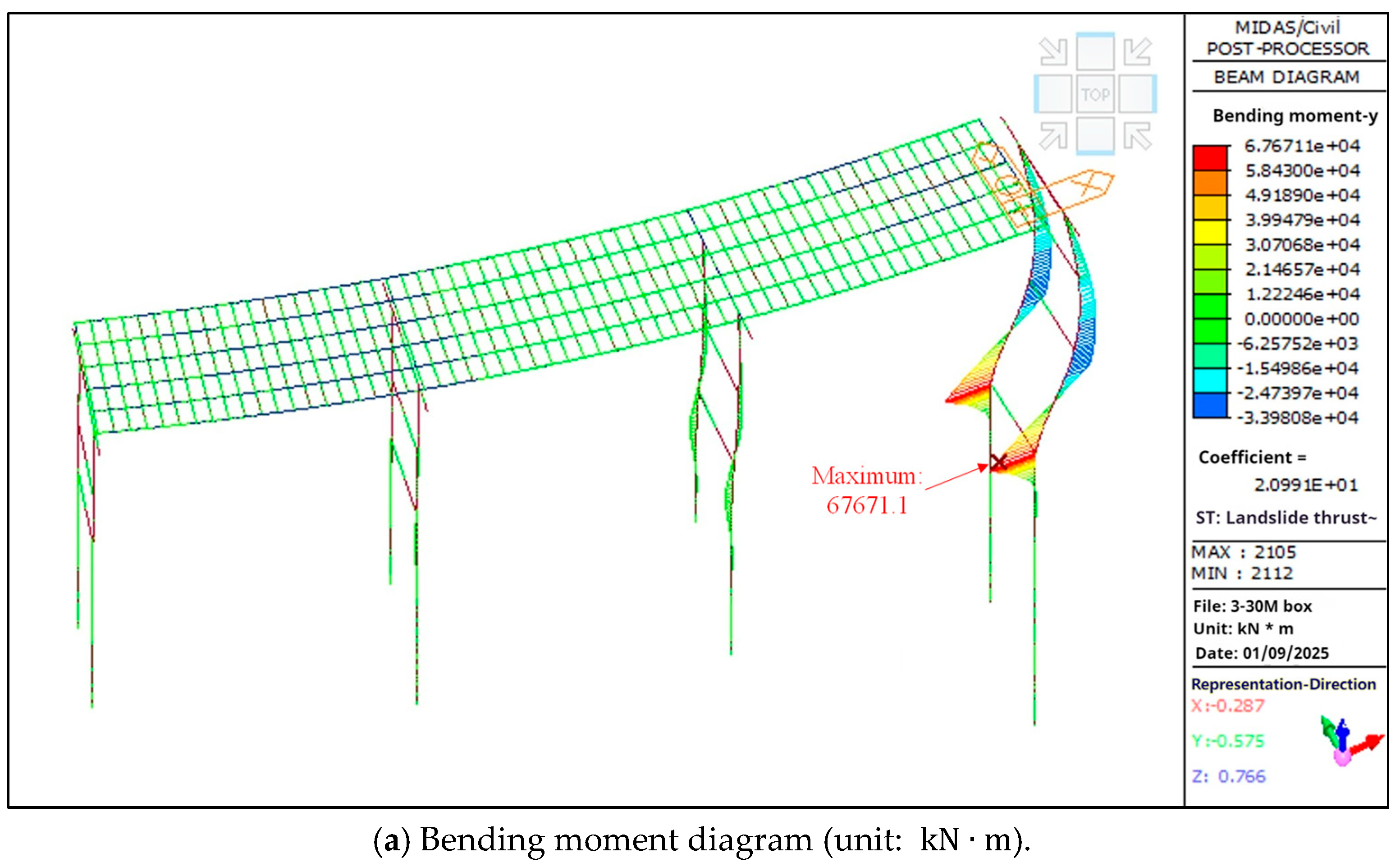 Buildings 15 01929 g007a
