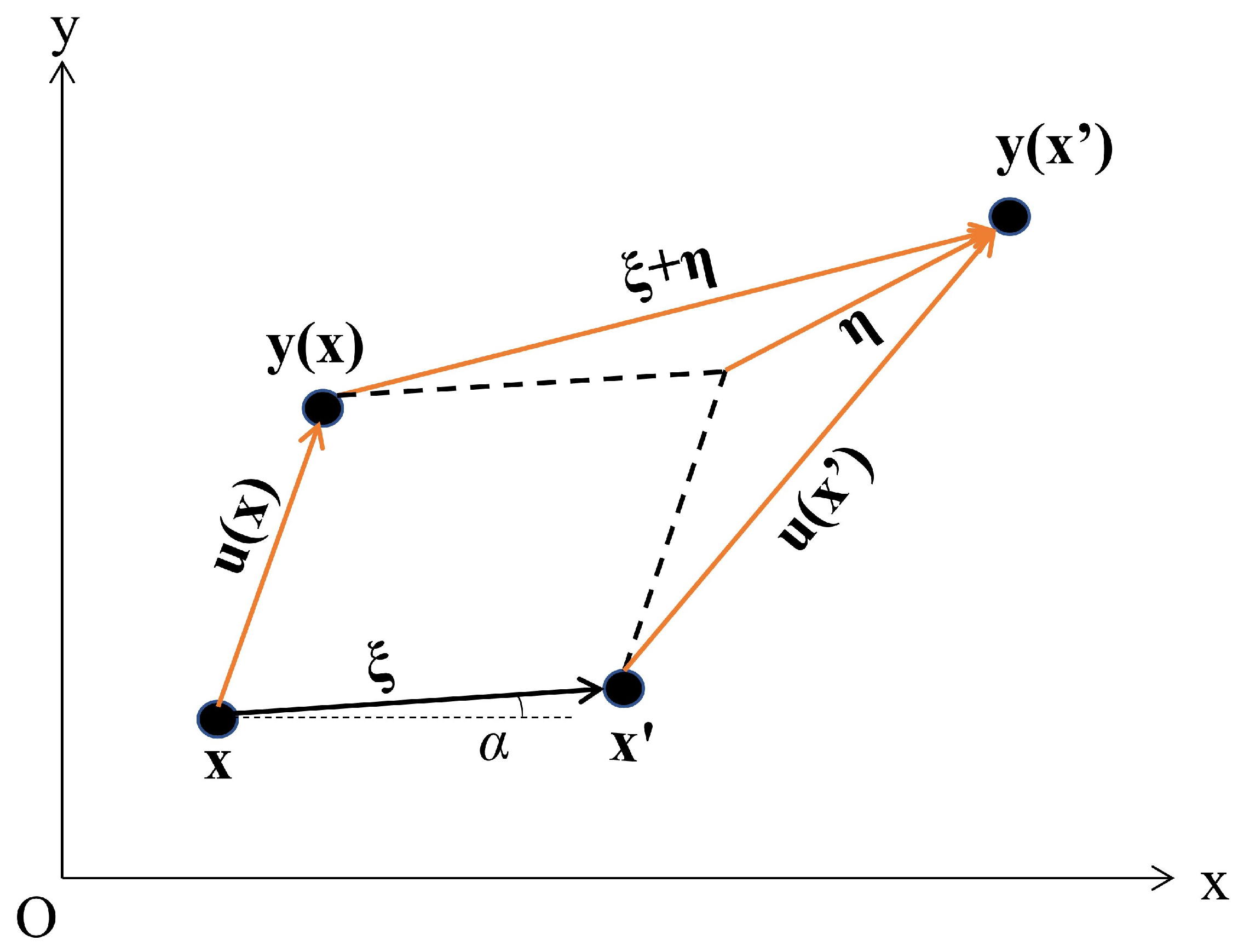 Buildings 15 01931 g002