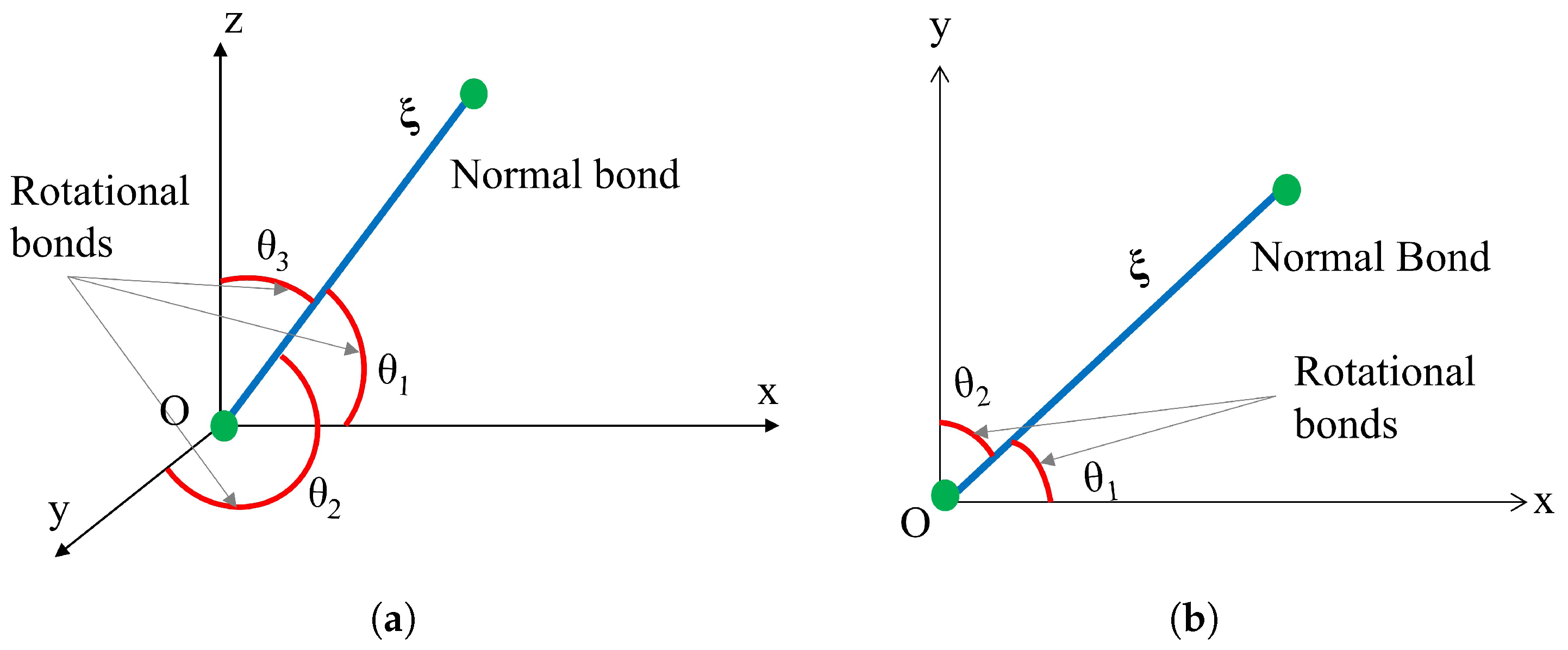 Buildings 15 01931 g003