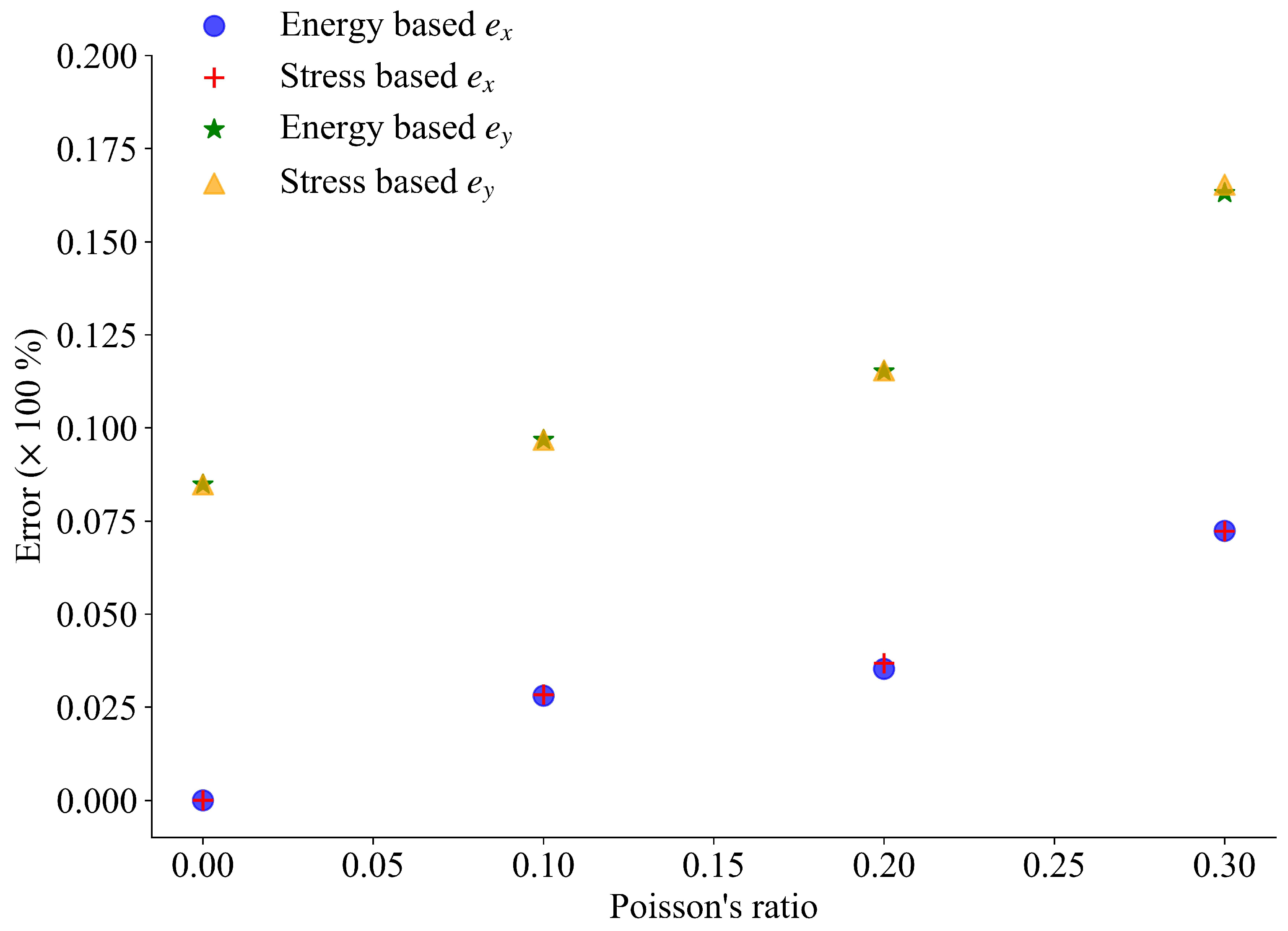 Buildings 15 01931 g011