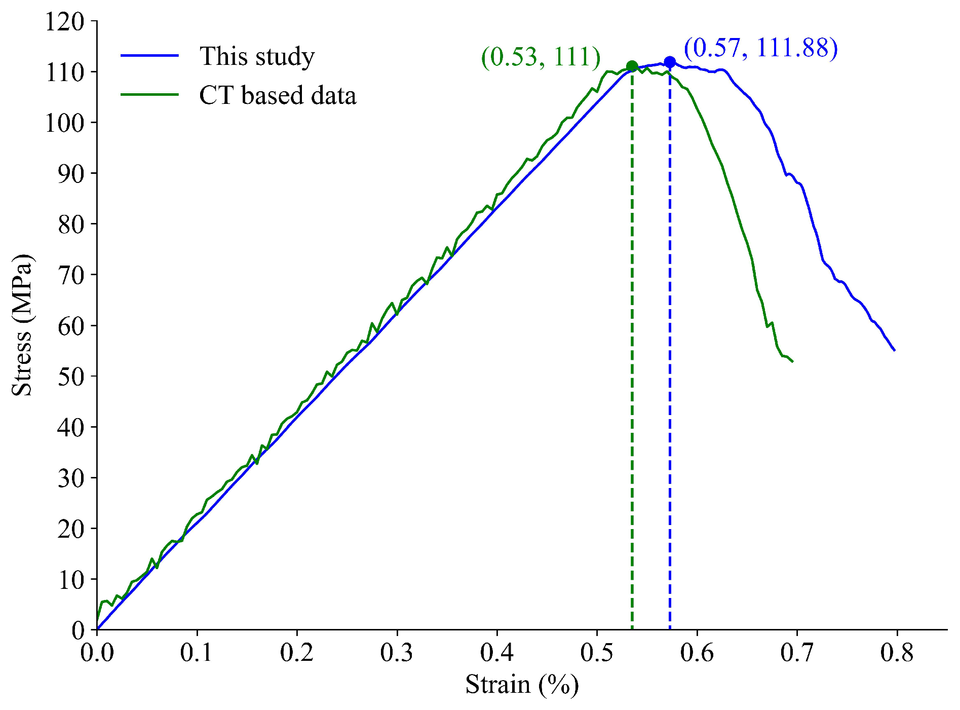 Buildings 15 01931 g016
