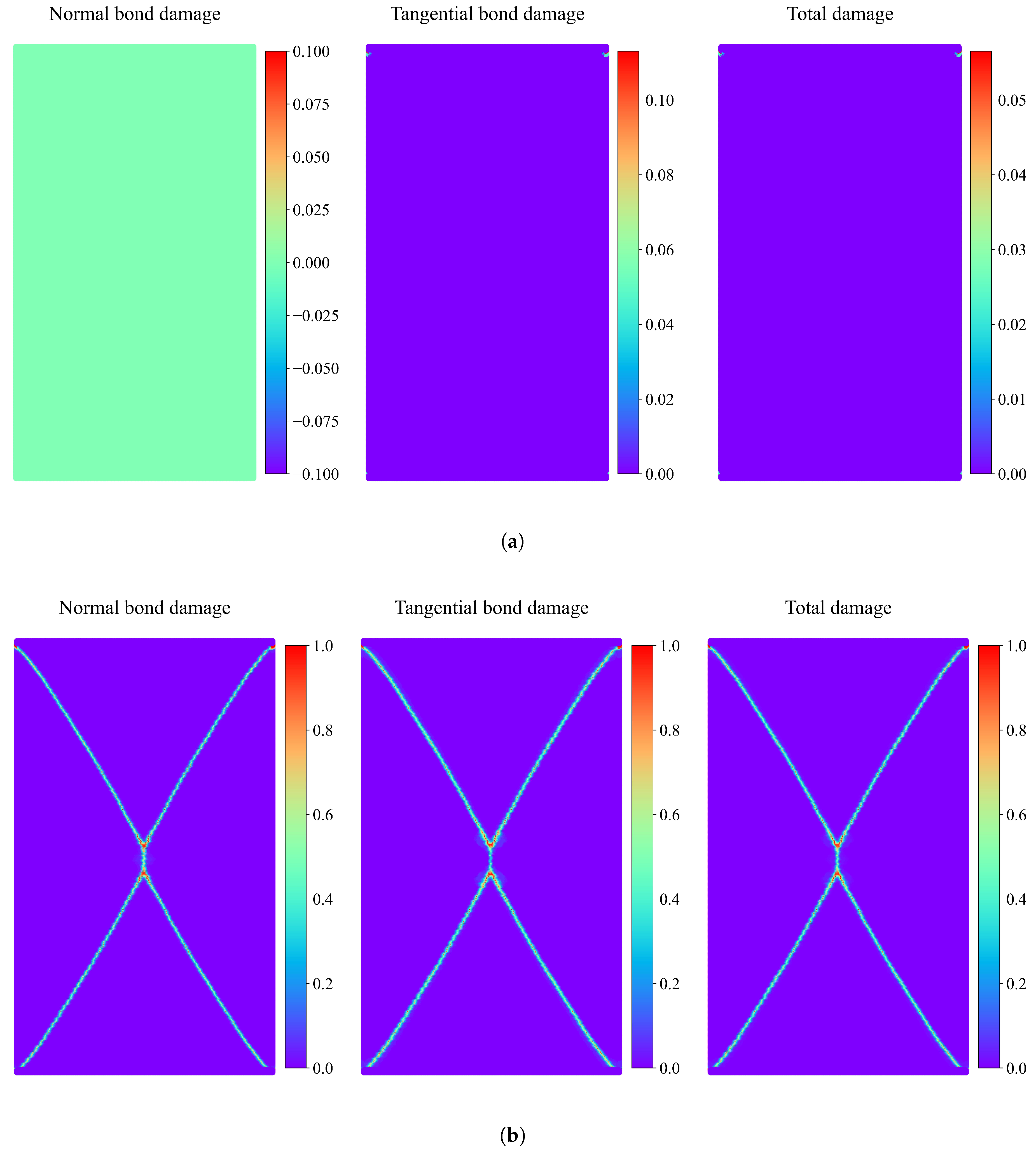 Buildings 15 01931 g017