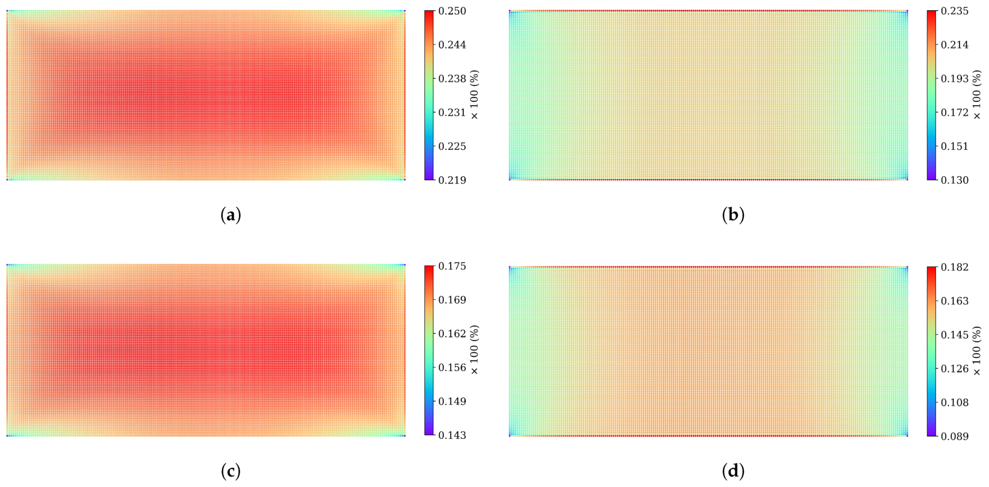 Buildings 15 01931 g019