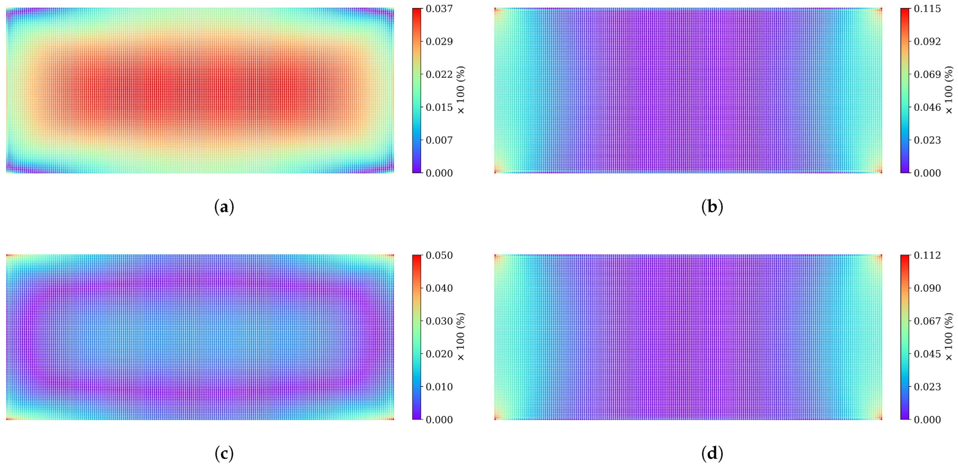 Buildings 15 01931 g020