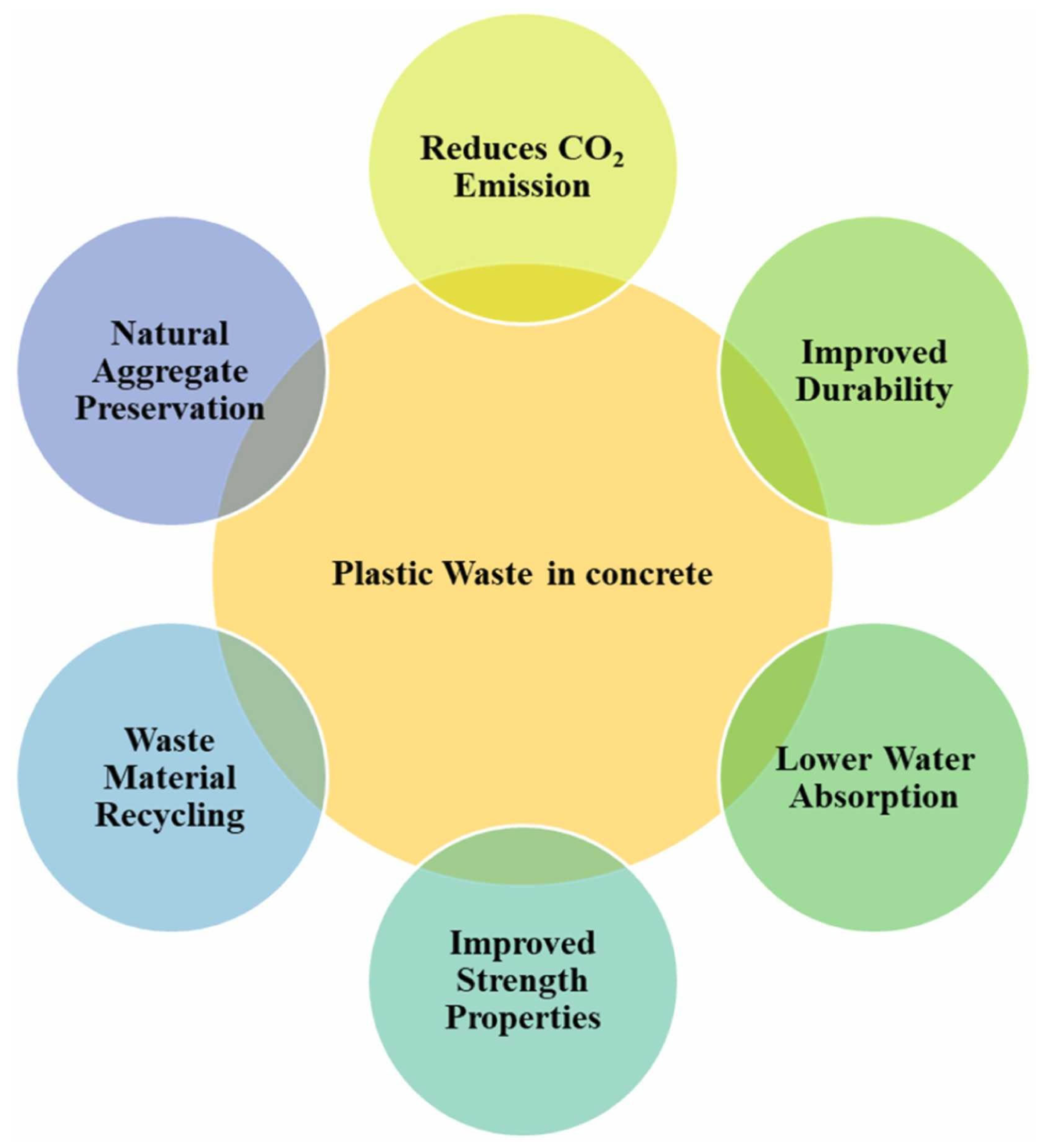 Buildings 15 01932 g001