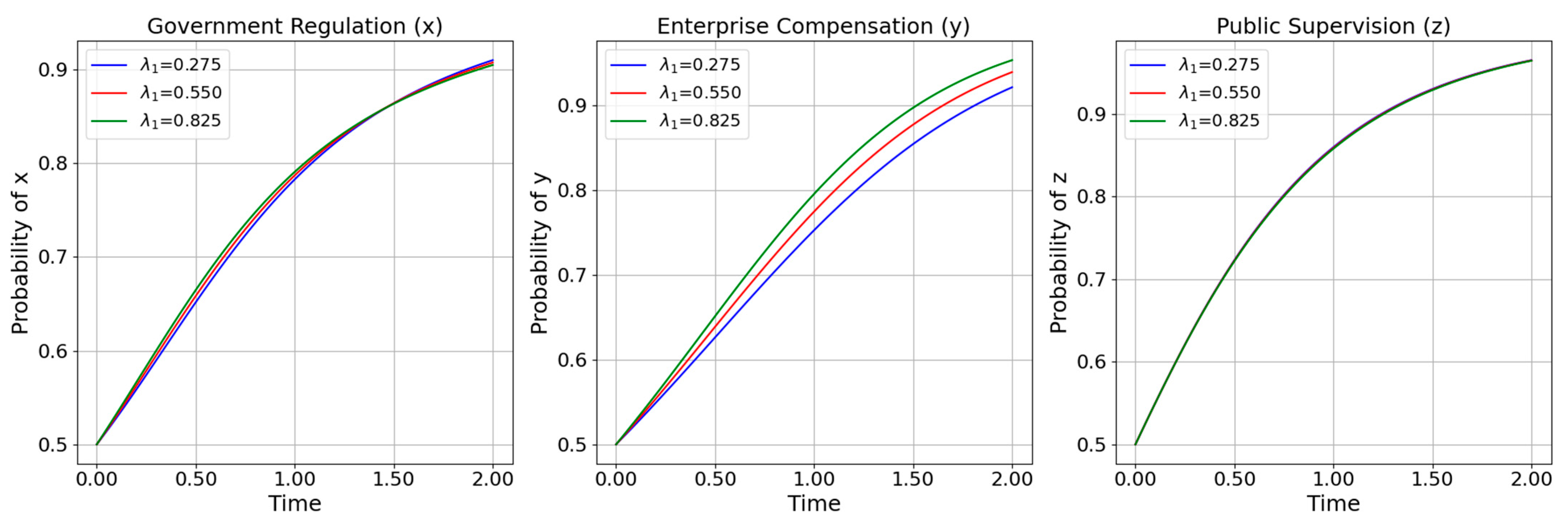 Buildings 15 01933 g002