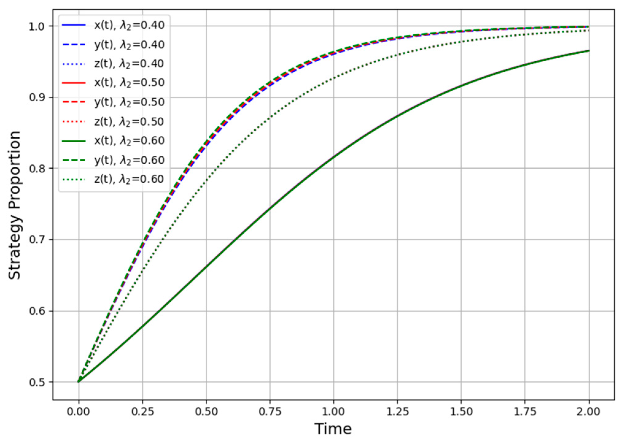 Buildings 15 01933 g004