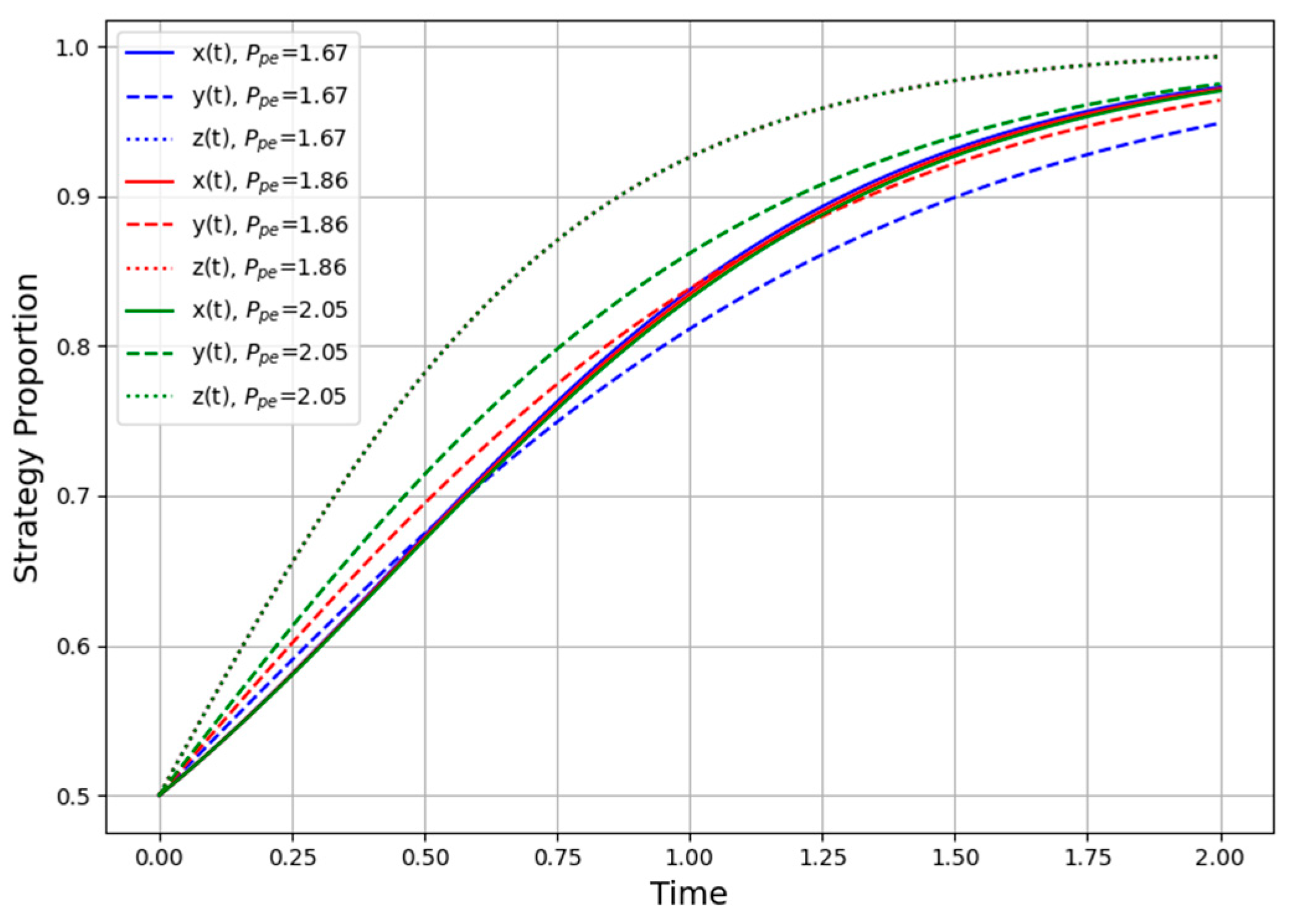 Buildings 15 01933 g005