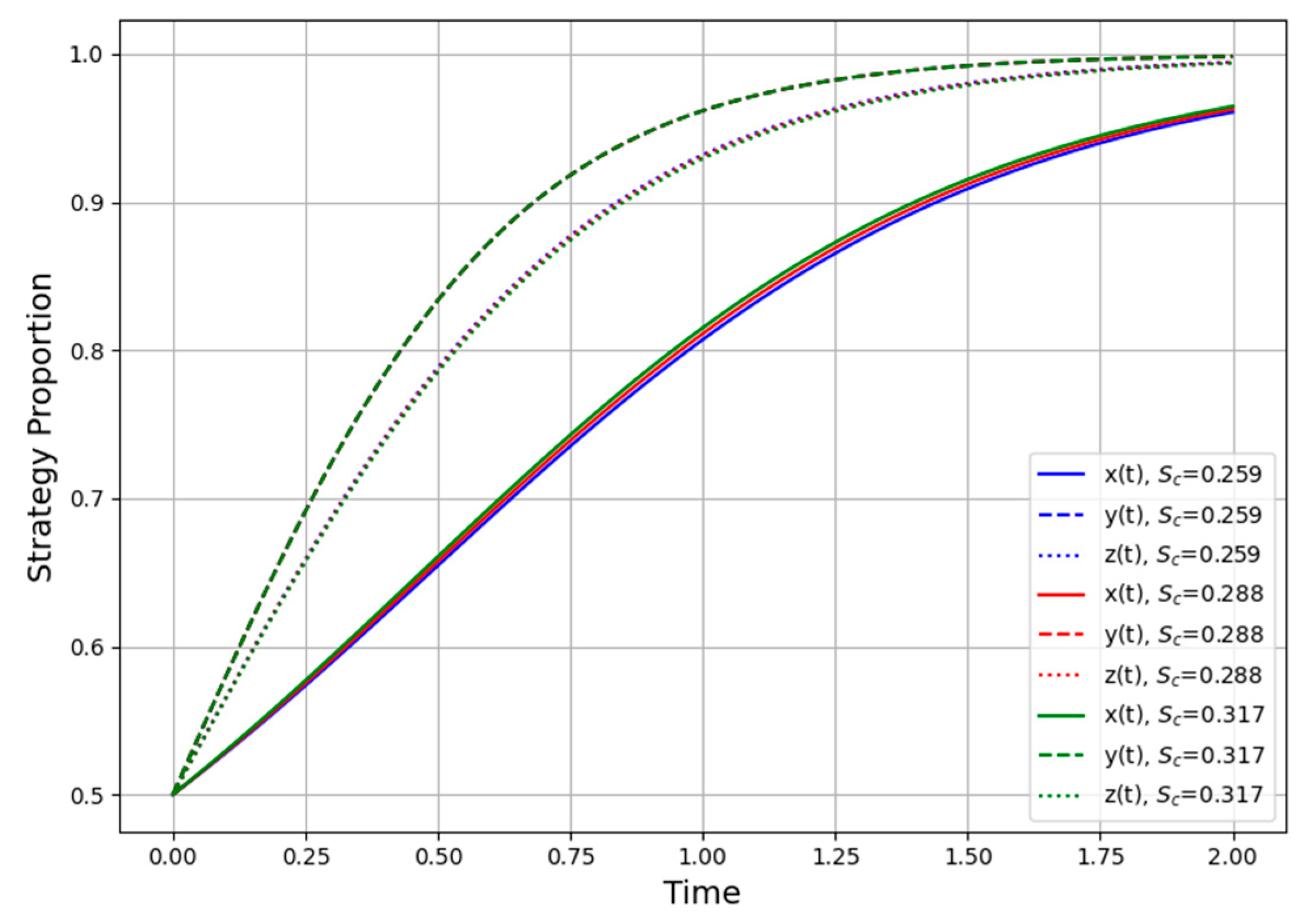 Buildings 15 01933 g006