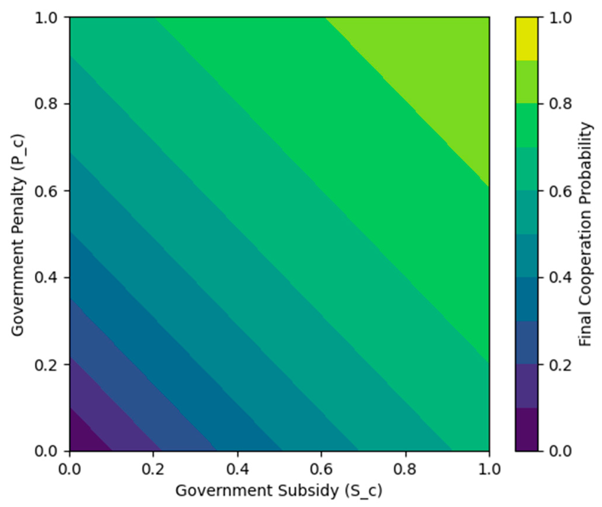 Buildings 15 01933 g008