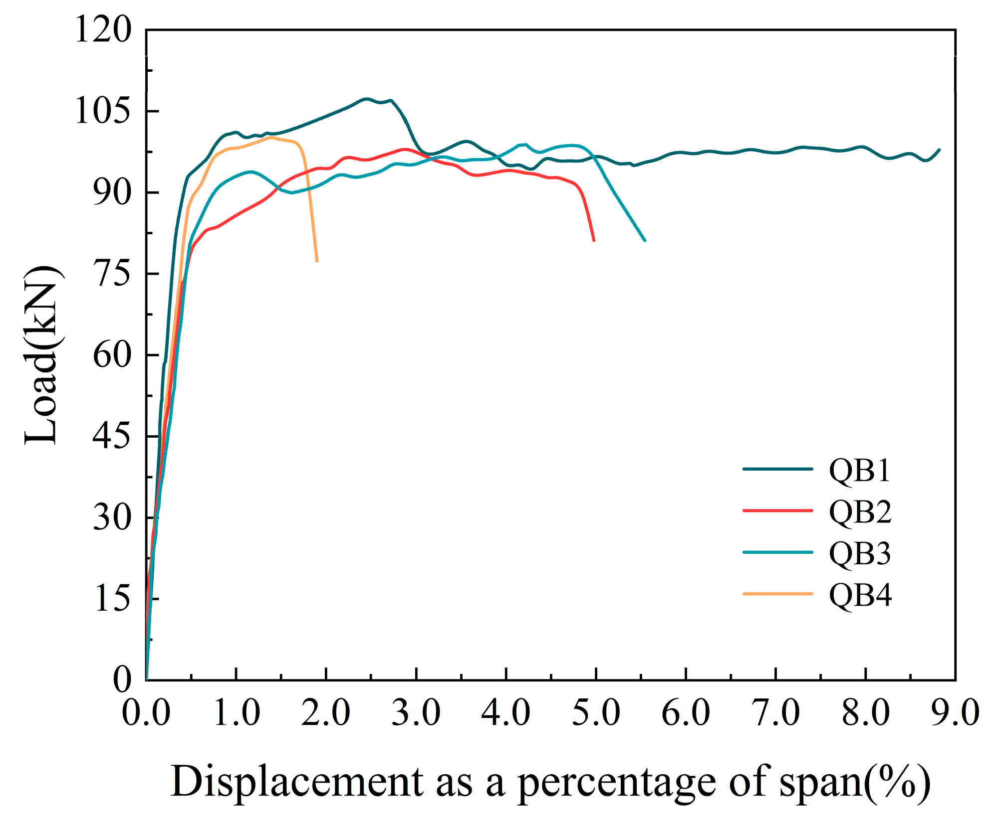 Buildings 15 01935 g009