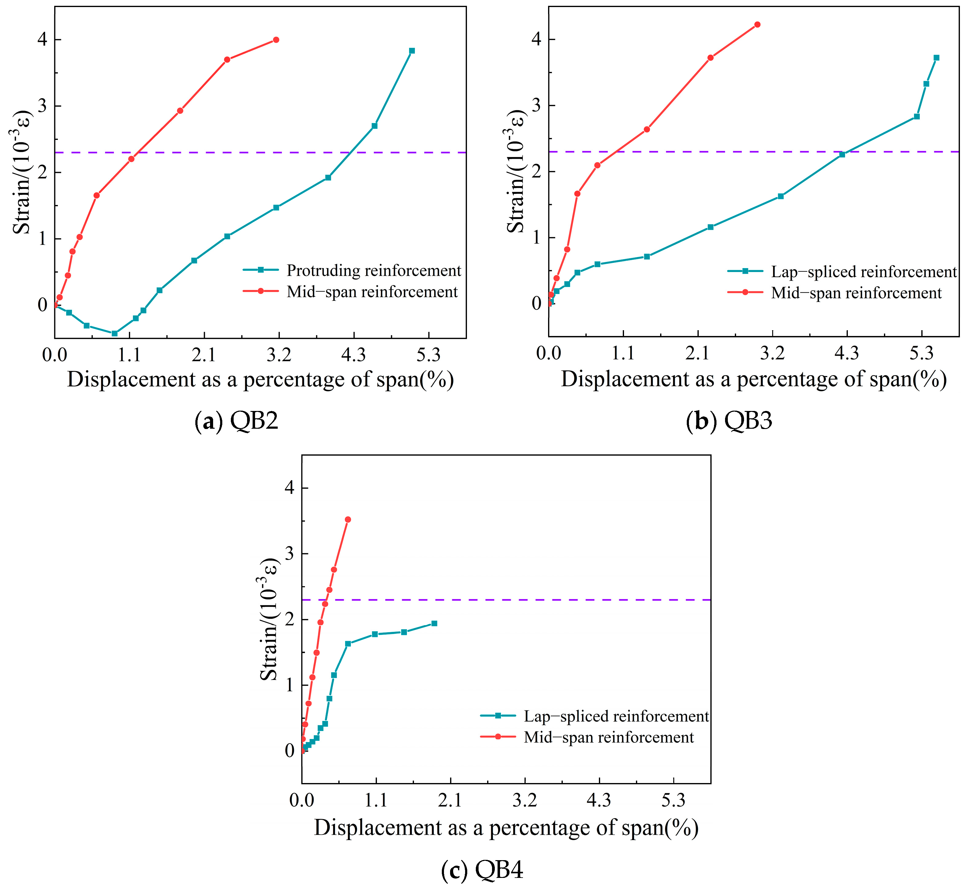 Buildings 15 01935 g010