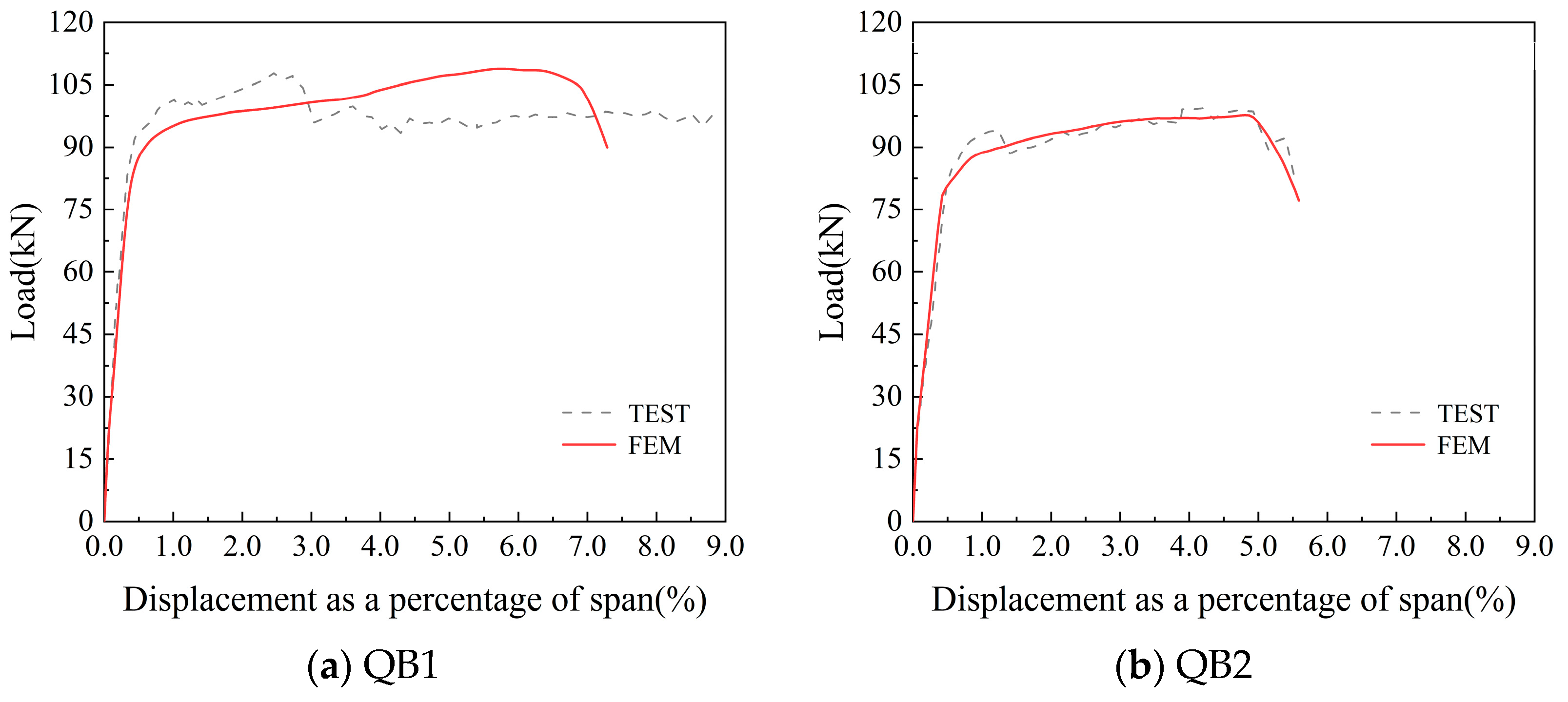 Buildings 15 01935 g014