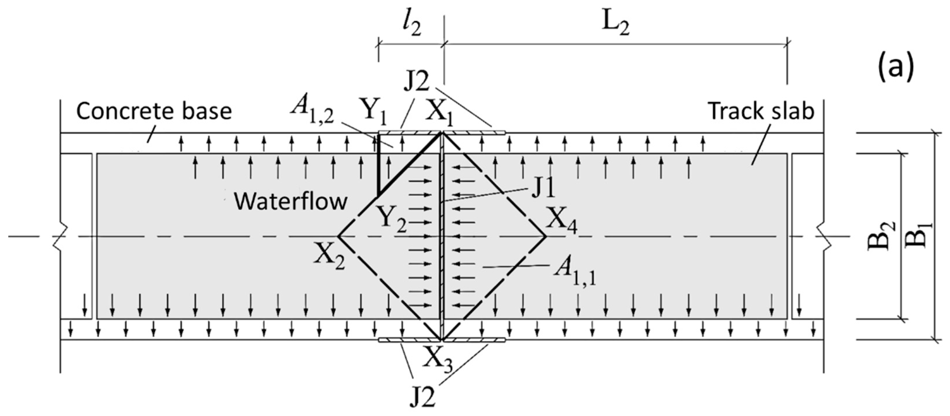 Buildings 15 01937 g002a
