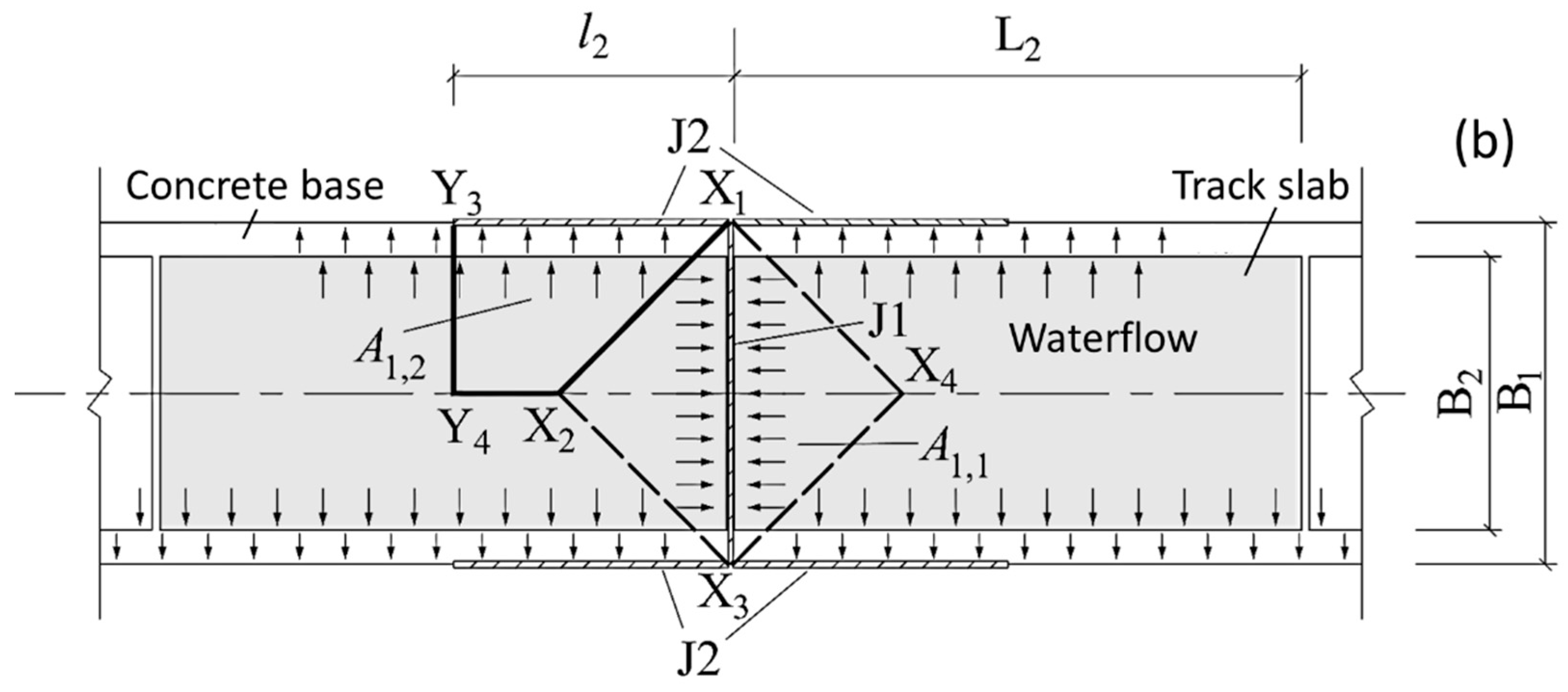 Buildings 15 01937 g002b