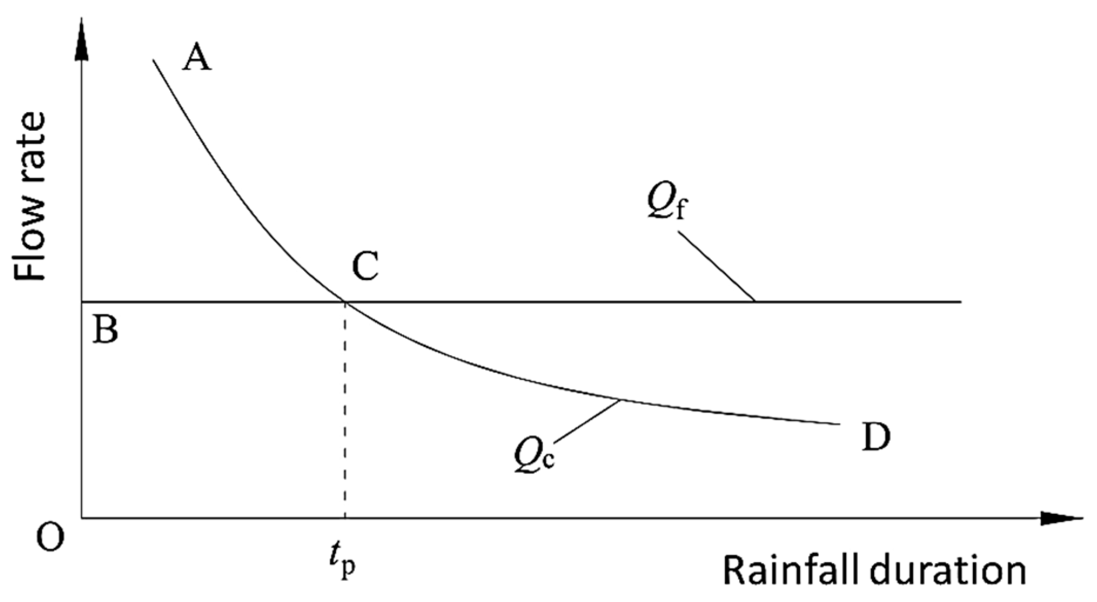 Buildings 15 01937 g003