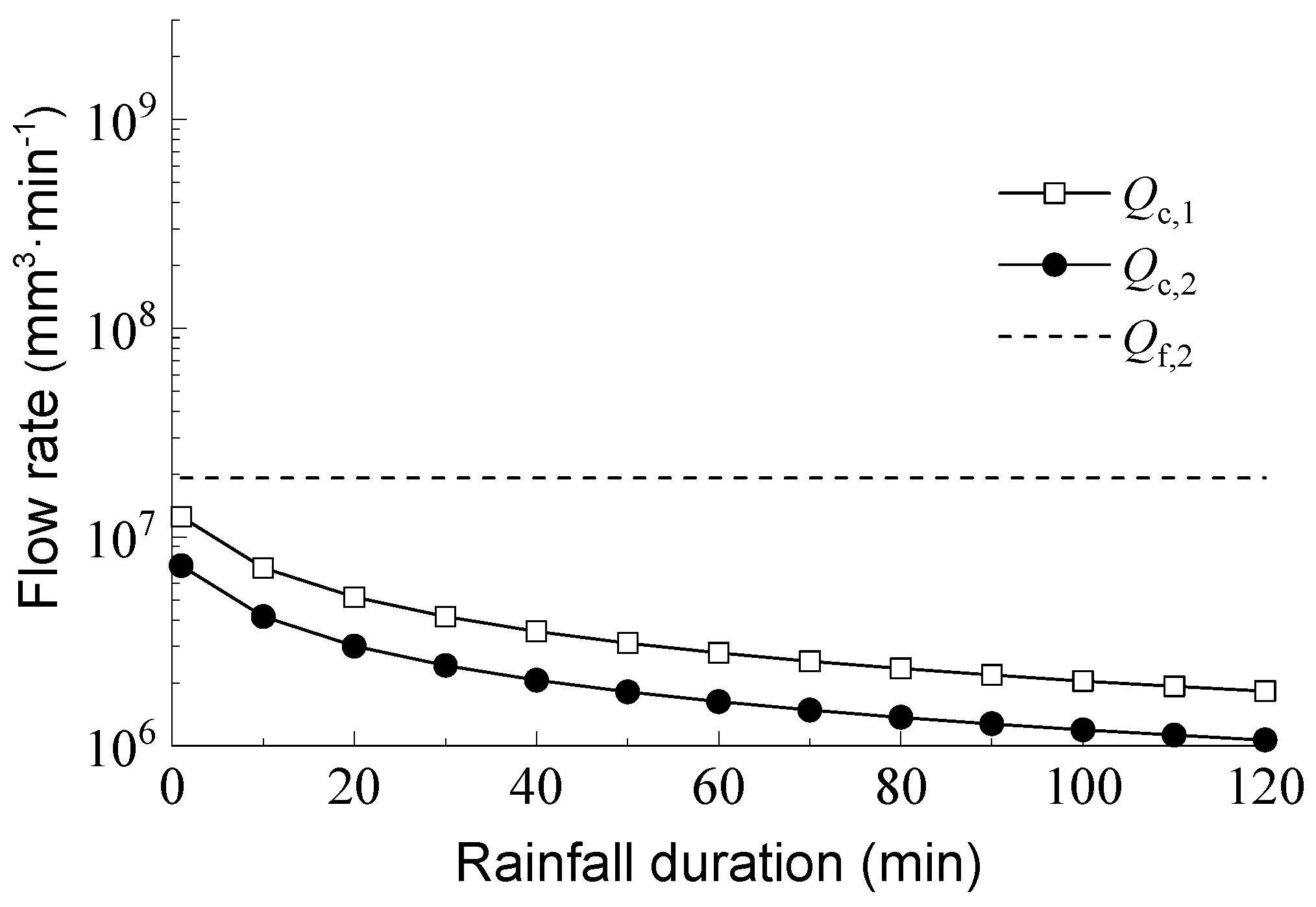 Buildings 15 01937 g005