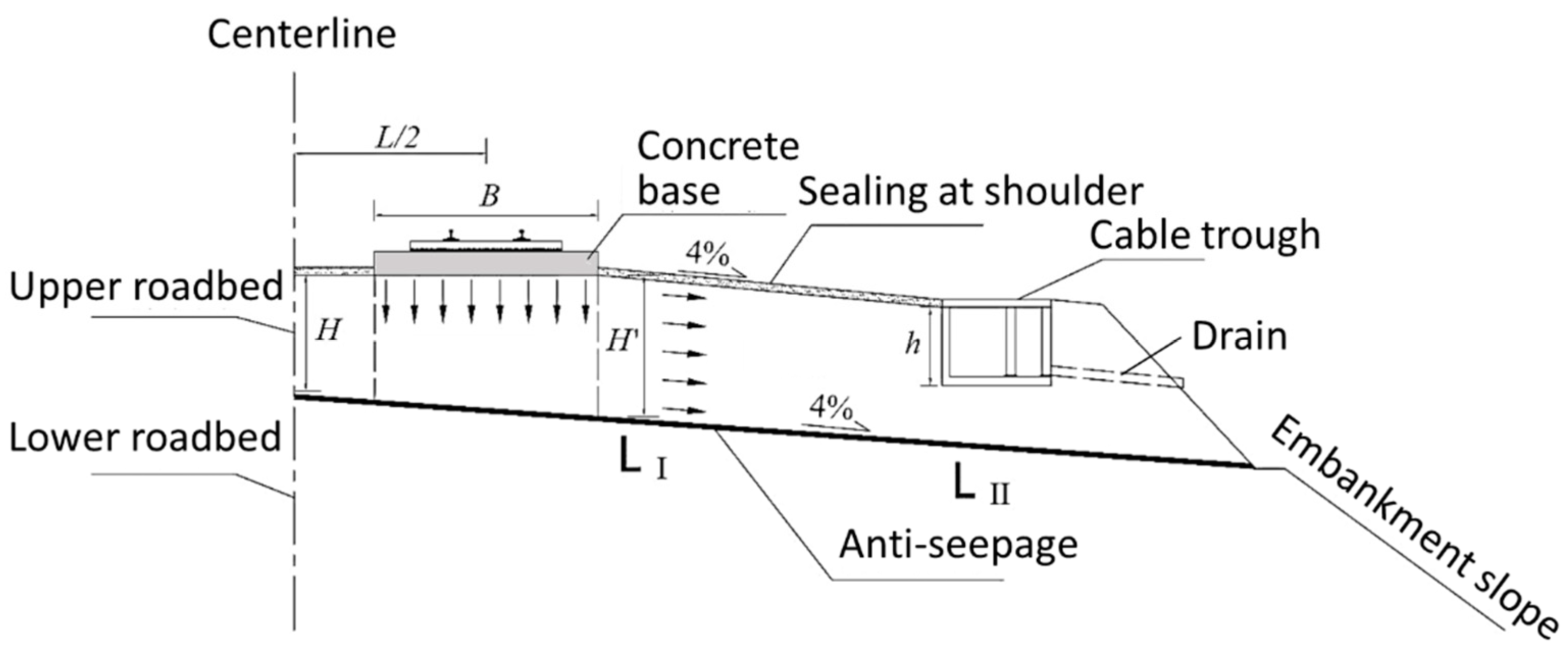 Buildings 15 01937 g007