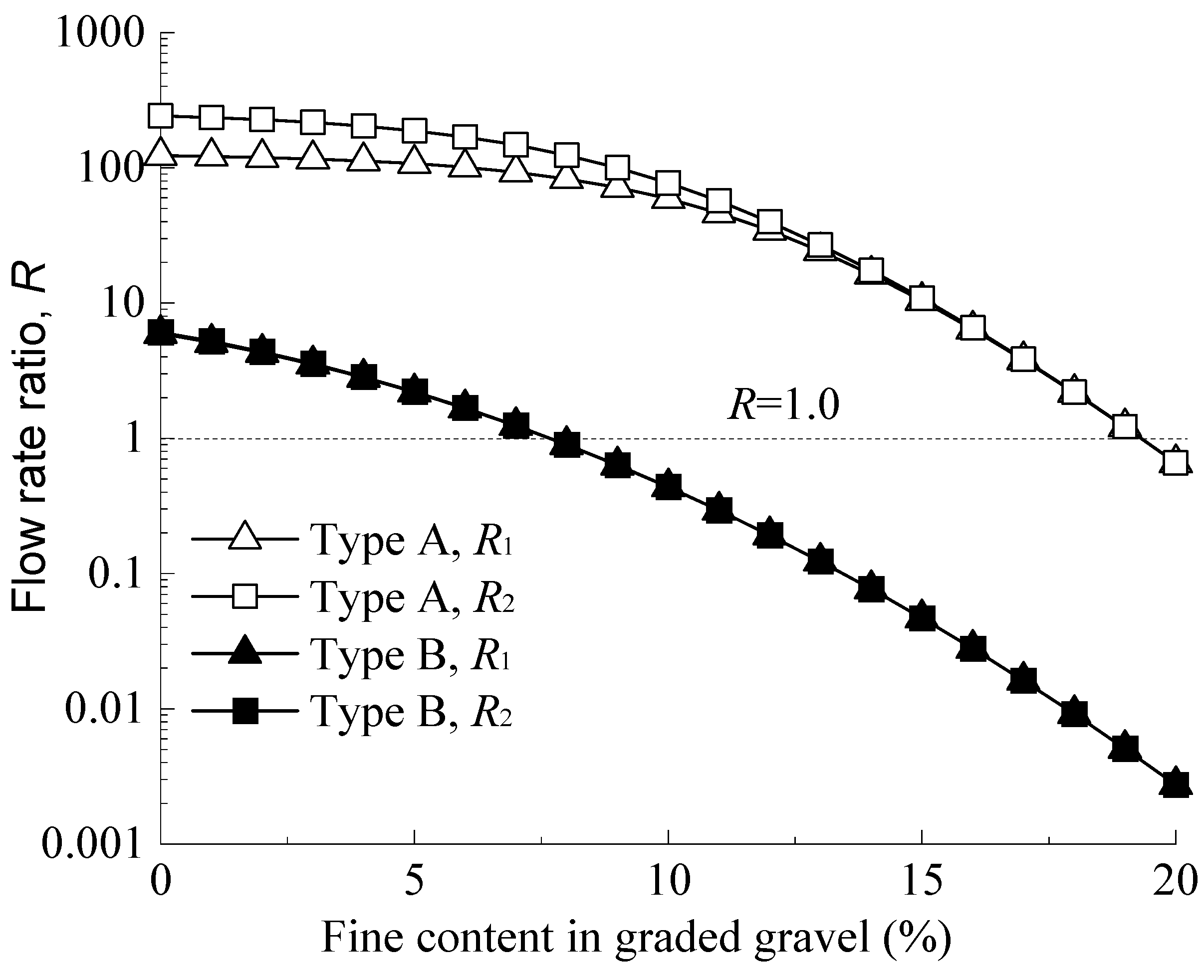 Buildings 15 01937 g008