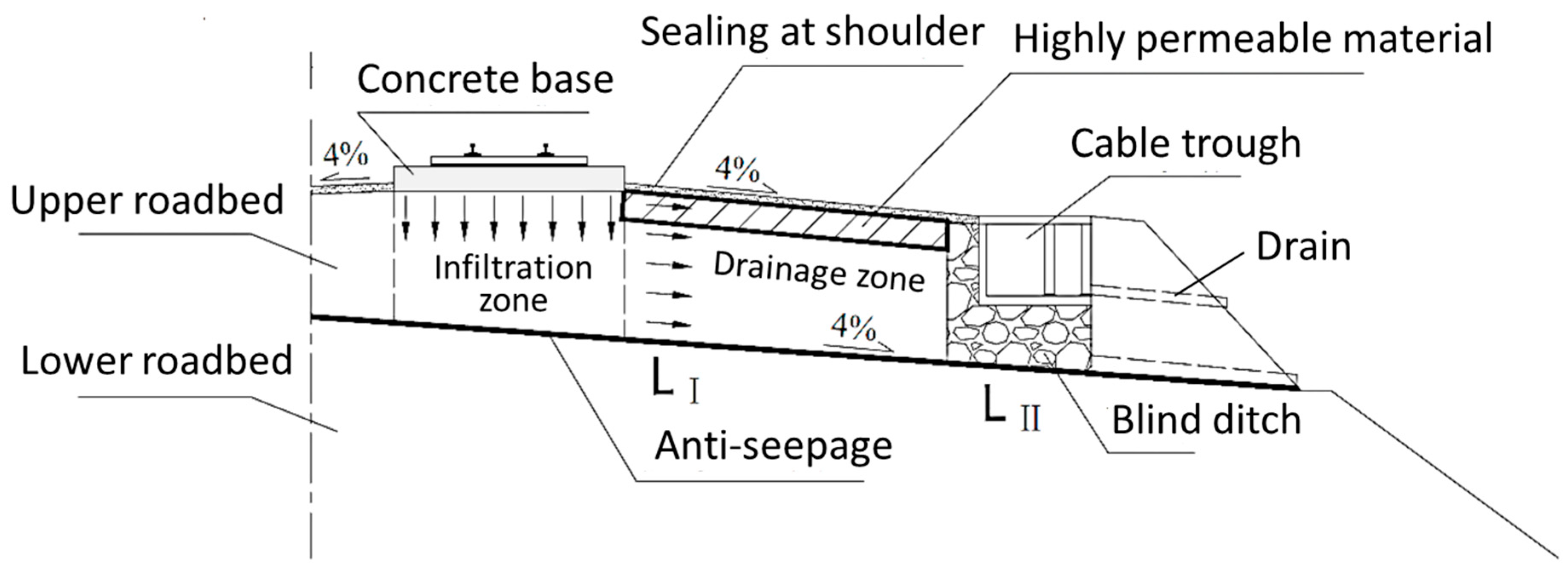 Buildings 15 01937 g009