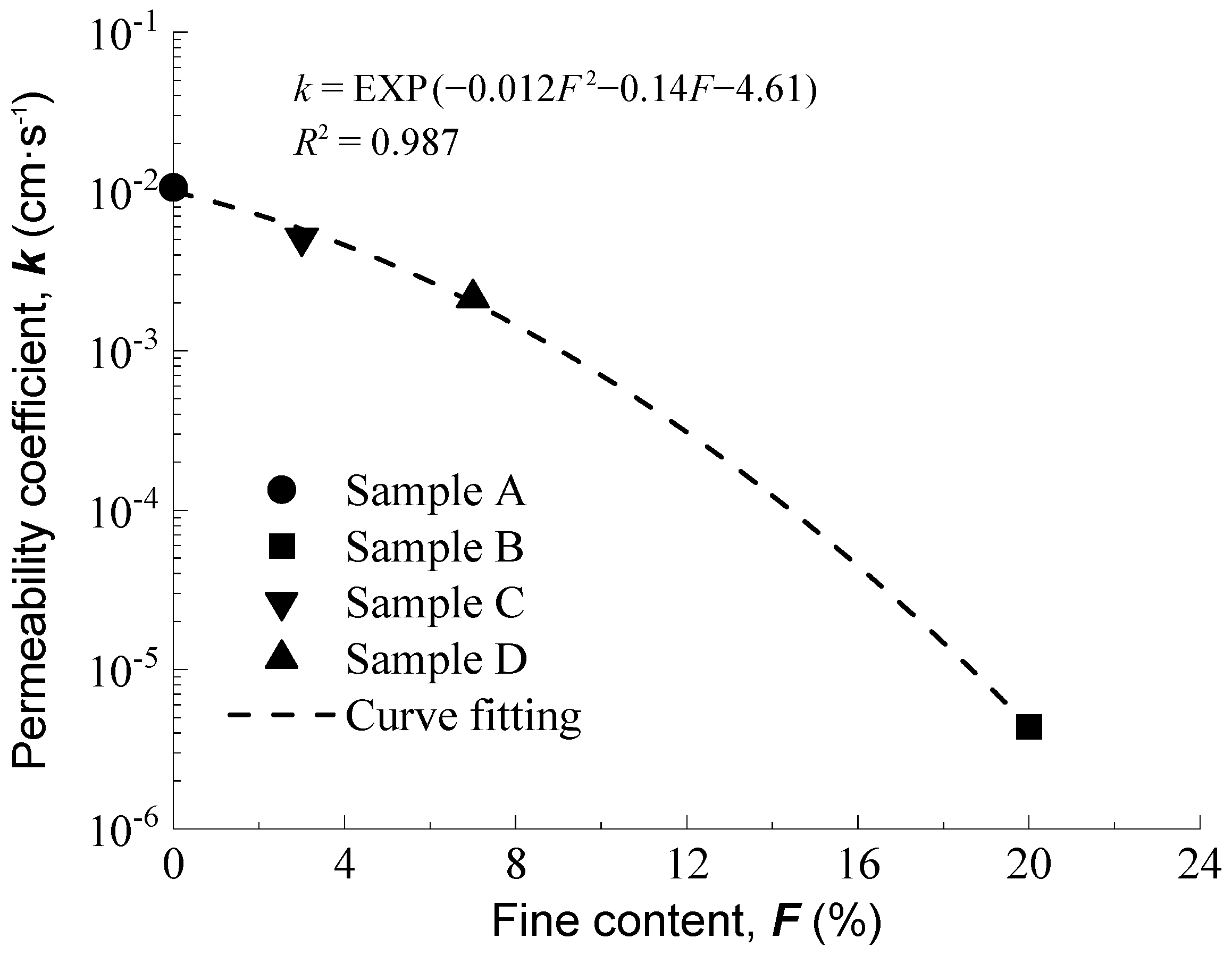 Buildings 15 01937 g010