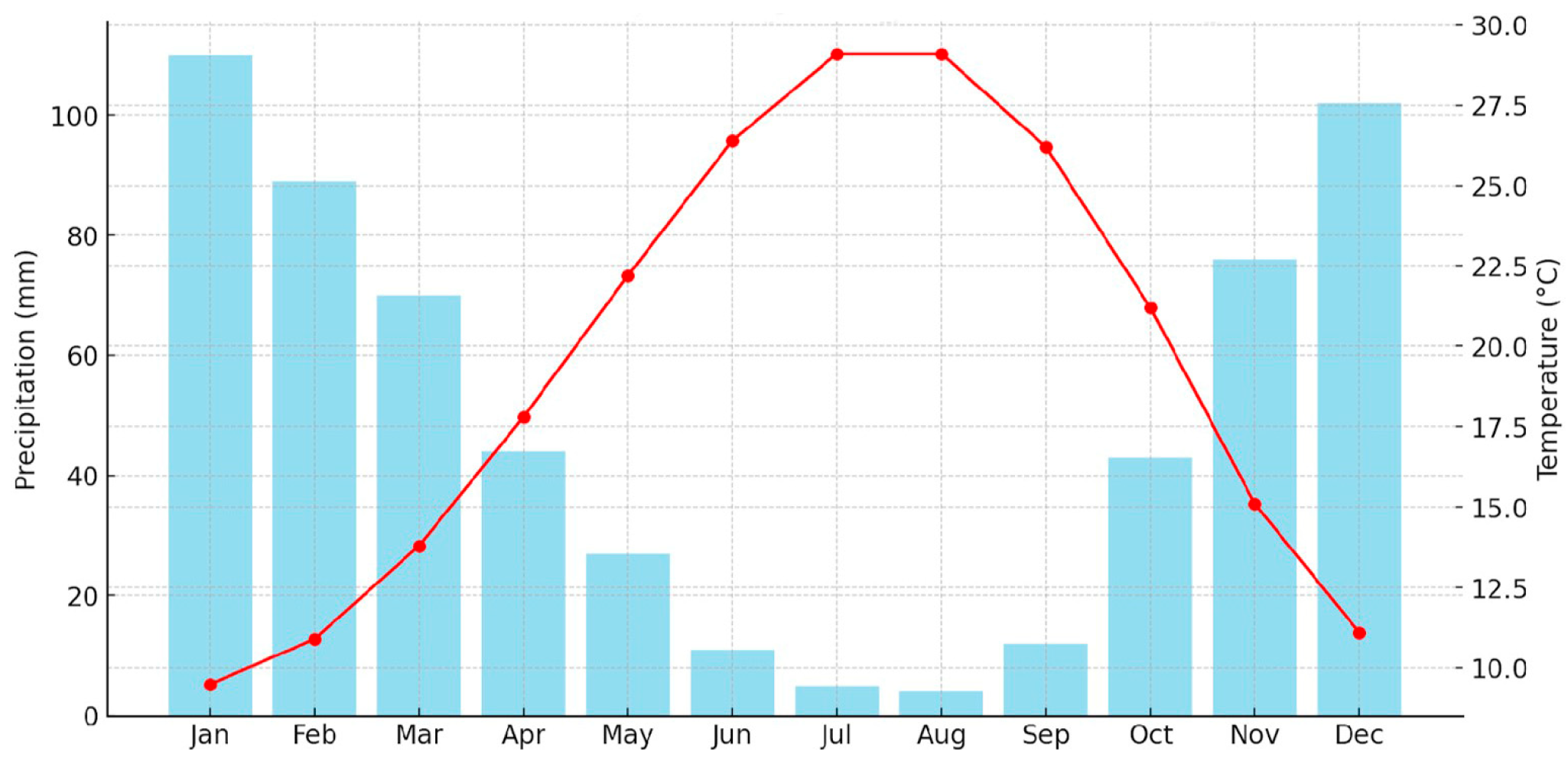 Buildings 15 01939 g001