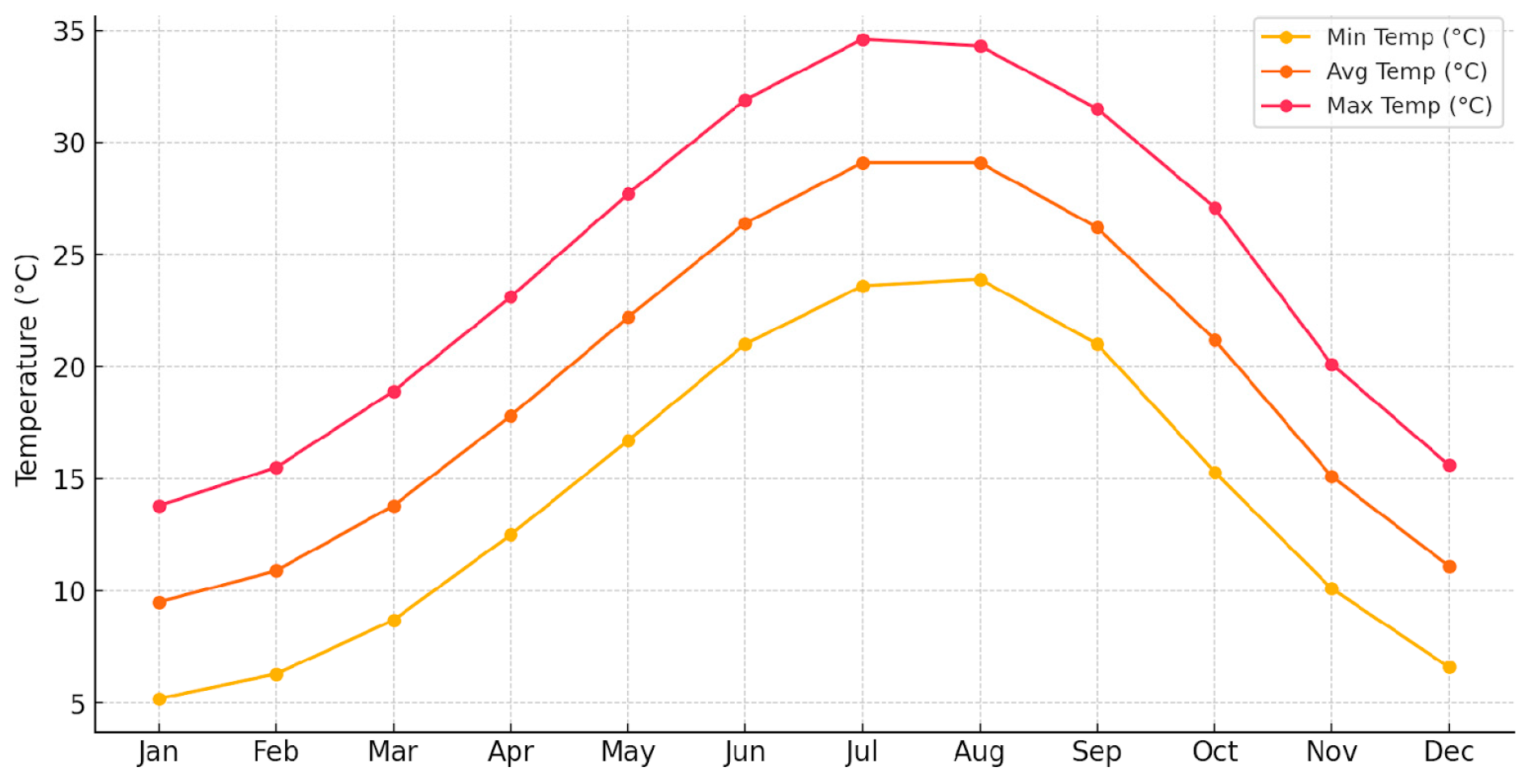 Buildings 15 01939 g002