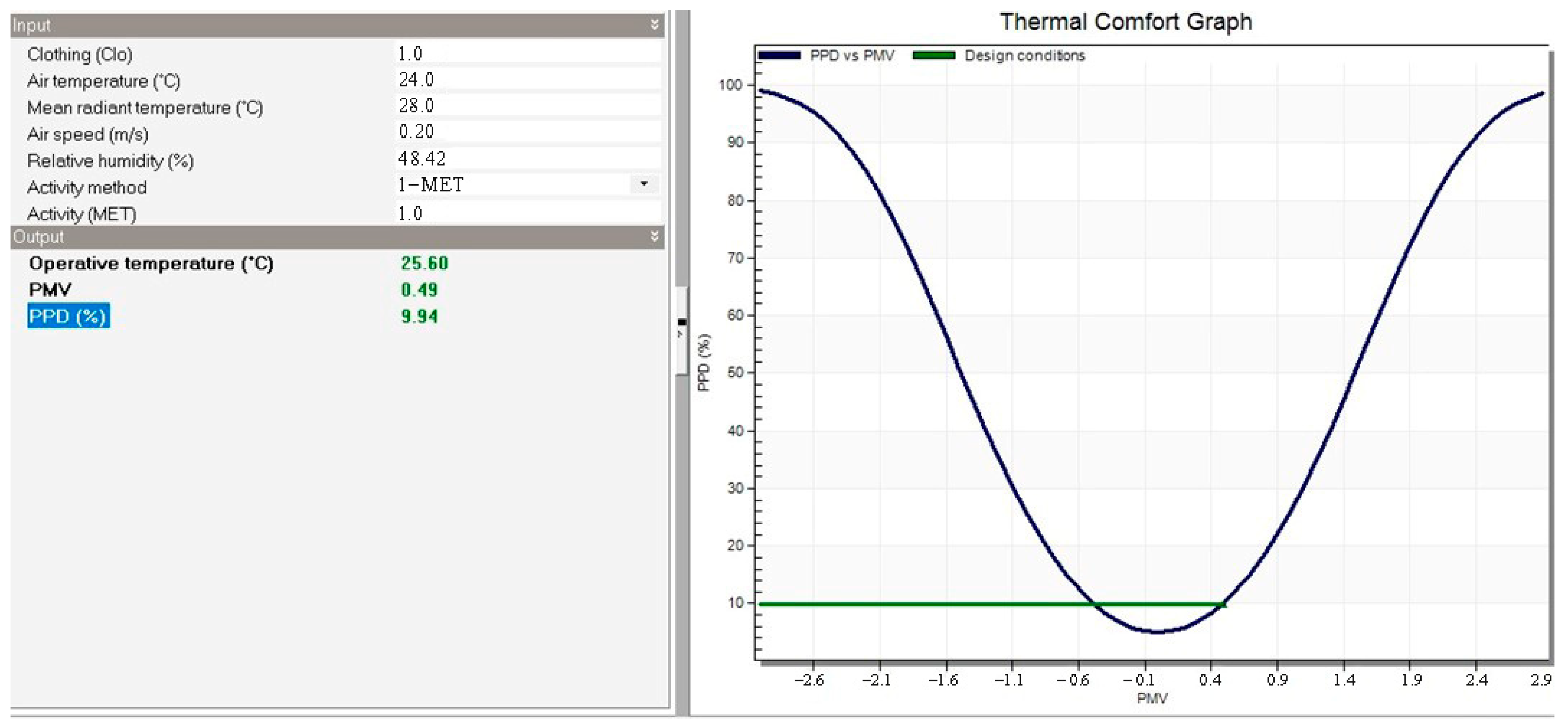 Buildings 15 01939 g005
