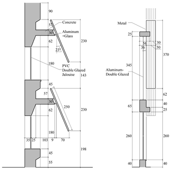 Buildings 15 01939 i011