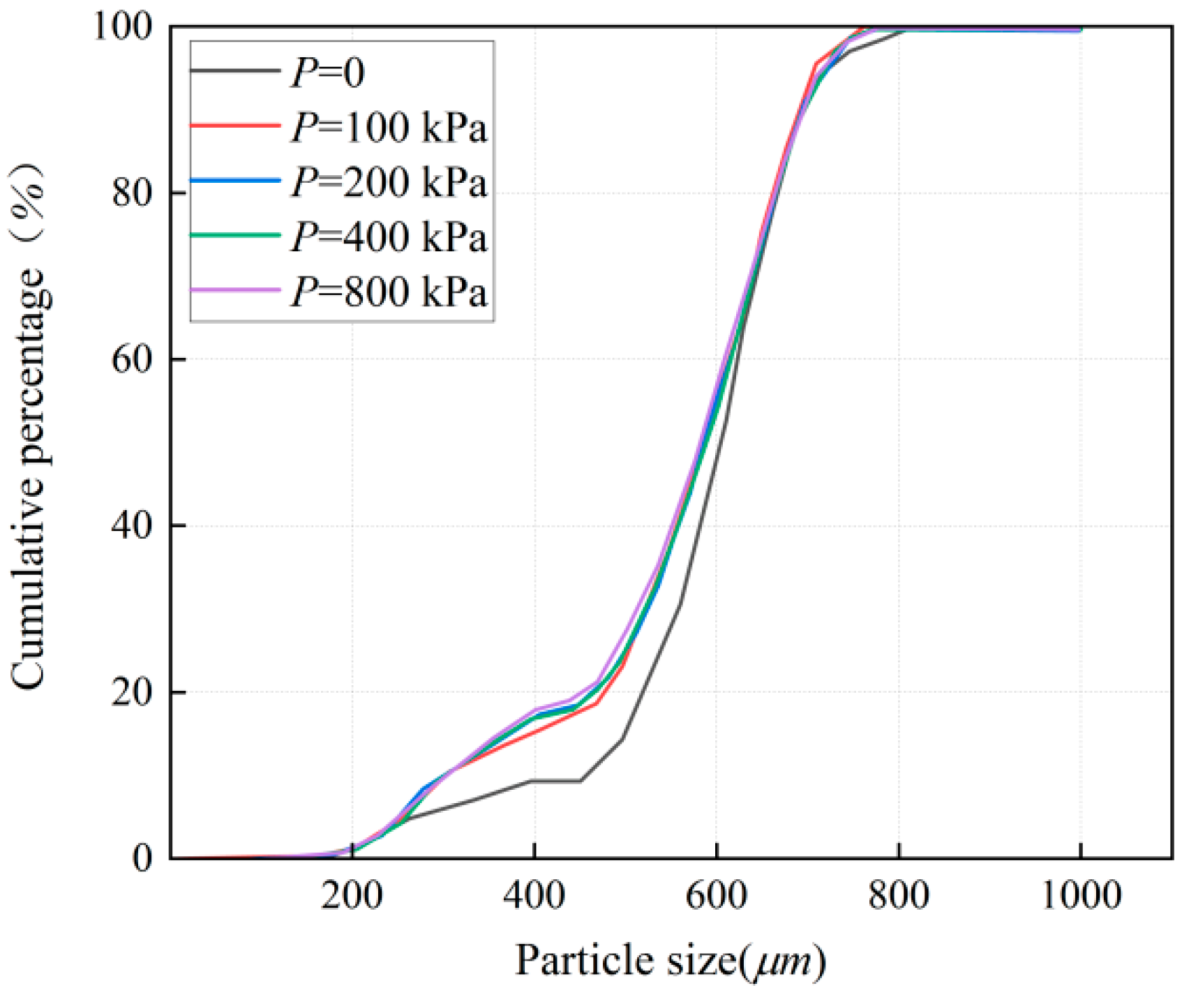Buildings 15 01940 g003