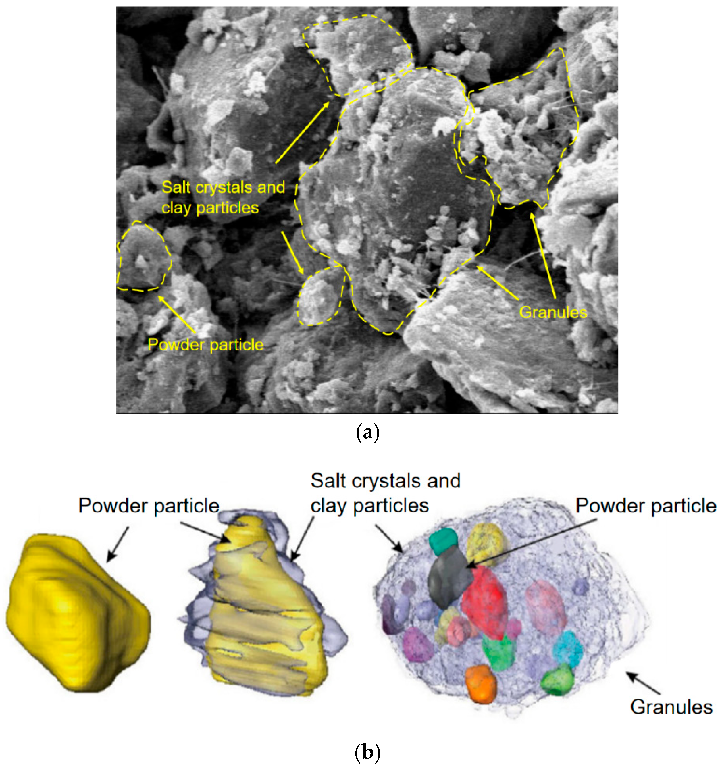 Buildings 15 01940 g007