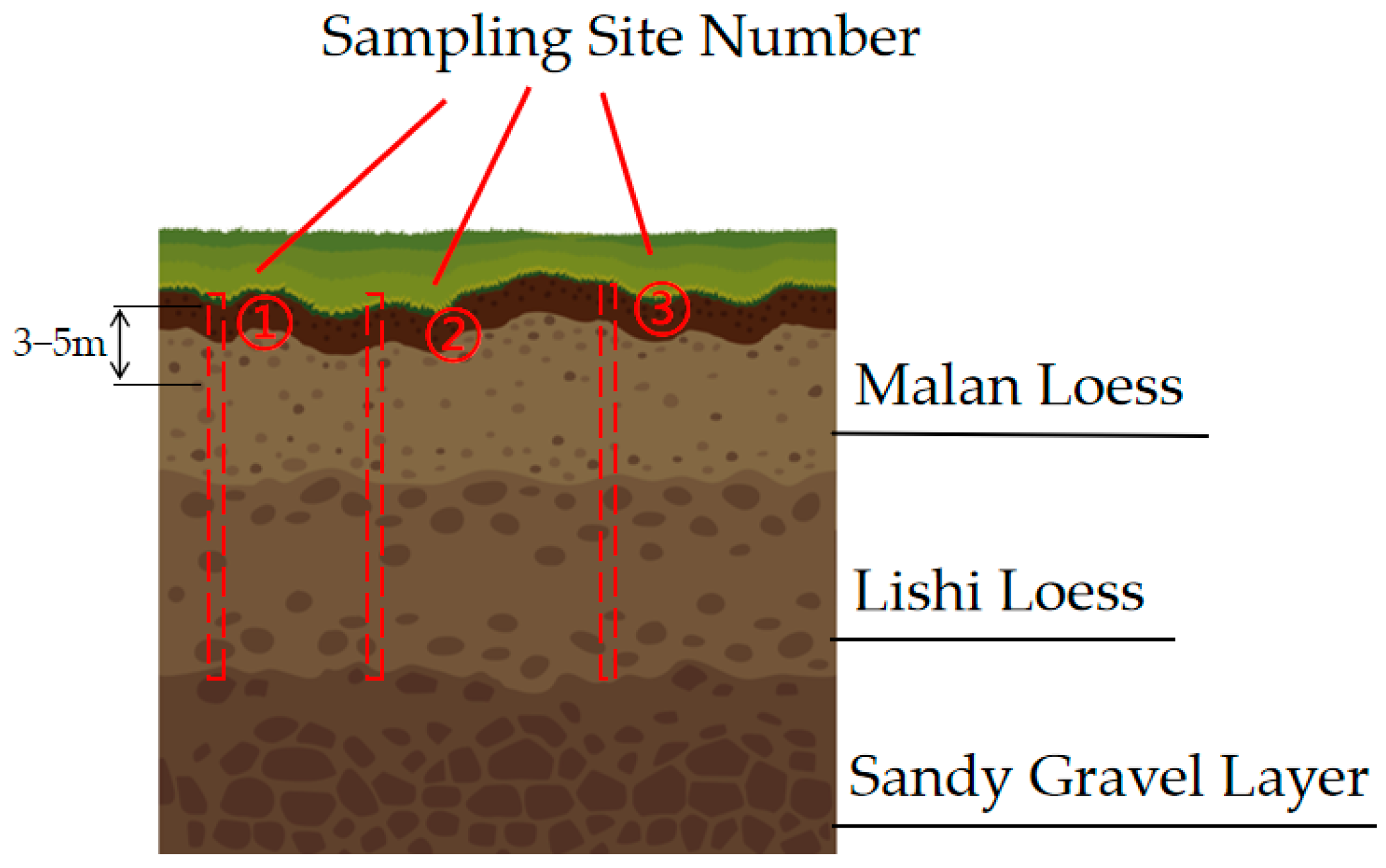 Buildings 15 01940 g008