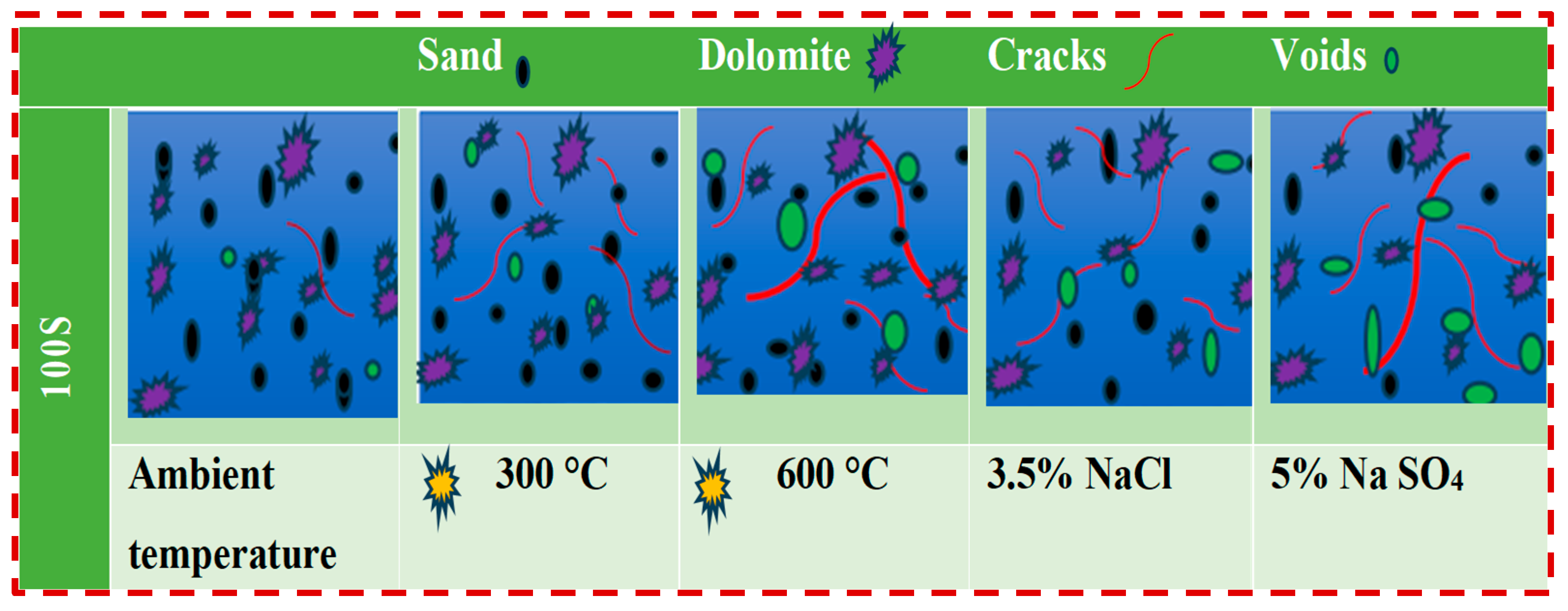 Buildings 15 01942 g017