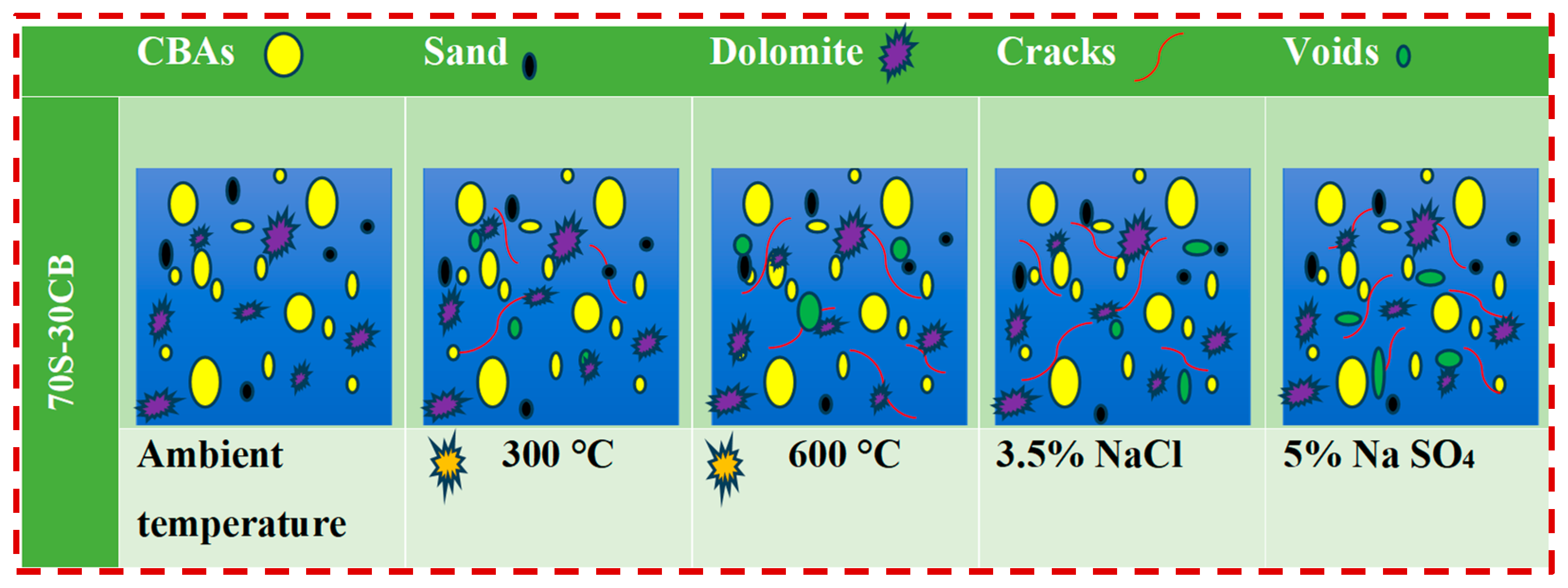 Buildings 15 01942 g018